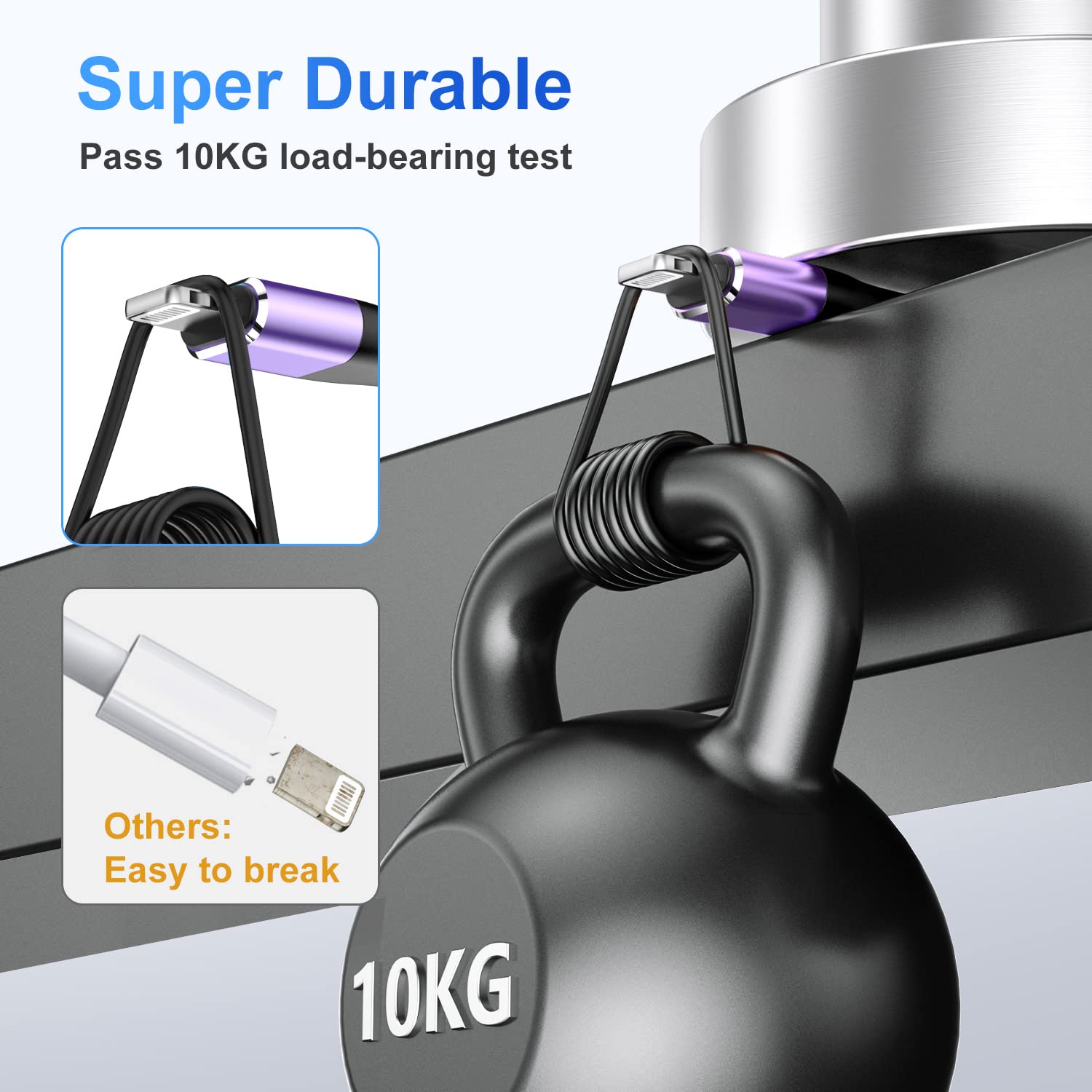 Iphone Charger 4Pack 1.5/3/6/6Ft, [Apple Mfi Certified] Lightning Cable 6 Foot Iphone Charger Cord Fast Charging Cable For Iphone 13 12 Pro Max Mini 11 Pro Xs Xr X 10 8 7 Plus 6S 6 Se Ipad Lightpurple