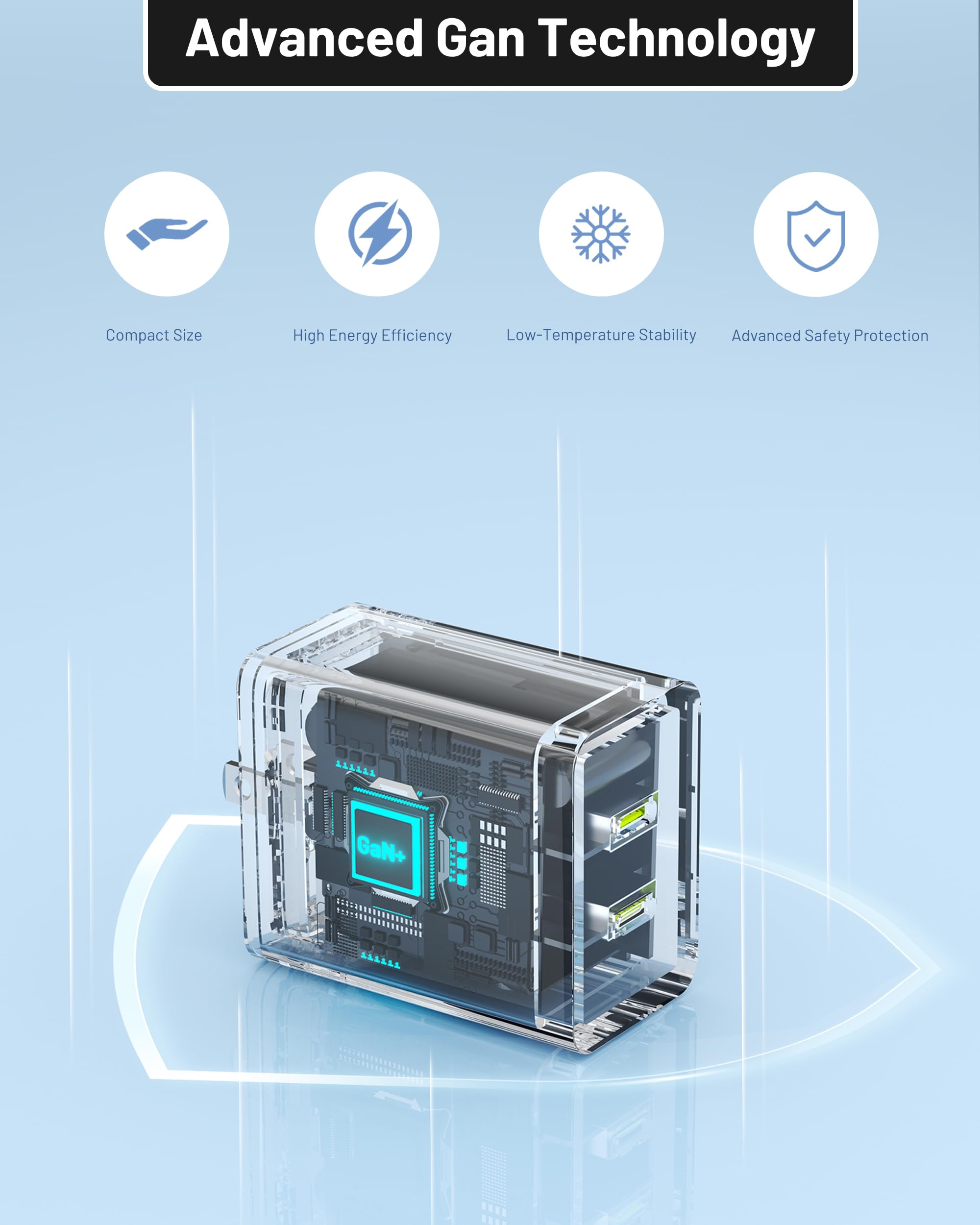 45W Samsung Super Fast Charger Usb C Supports Samsung Super Fast Charging, Foldable Gan Pps Fast Dual Port Wall Charger For S25/