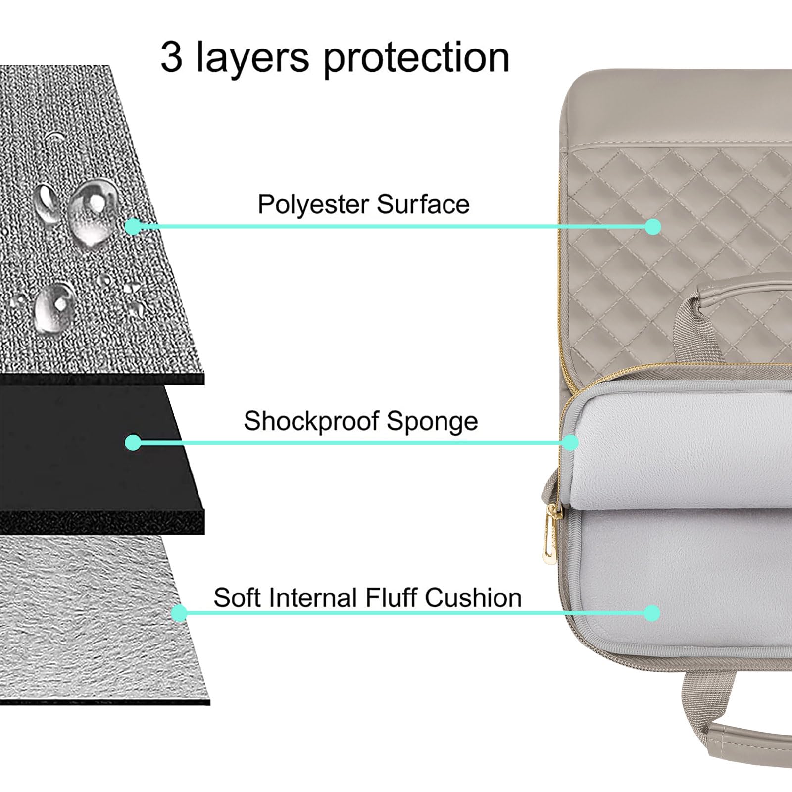 Mosiso 12.9 Inch Tablet Sleeve For 13 Inch Ipad Pro M4 & Ipad Air M2 2024, Ipad Pro 12.9 M2 & M1 2022 2018, Galaxy Tab S8+/S9+ 12.4,Square Quilted Carrying Case With Front 2 Pockets, Taupe Brown