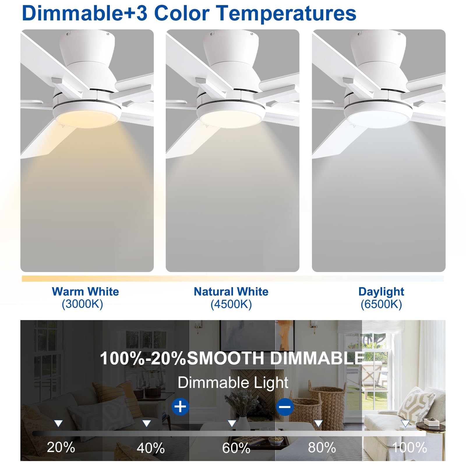 42 Inch Ceiling Fans With Lights,White Low Profile Ceiling Fan With Light And Remote Control,Flush Mount,6 Speed Reversible Dc M