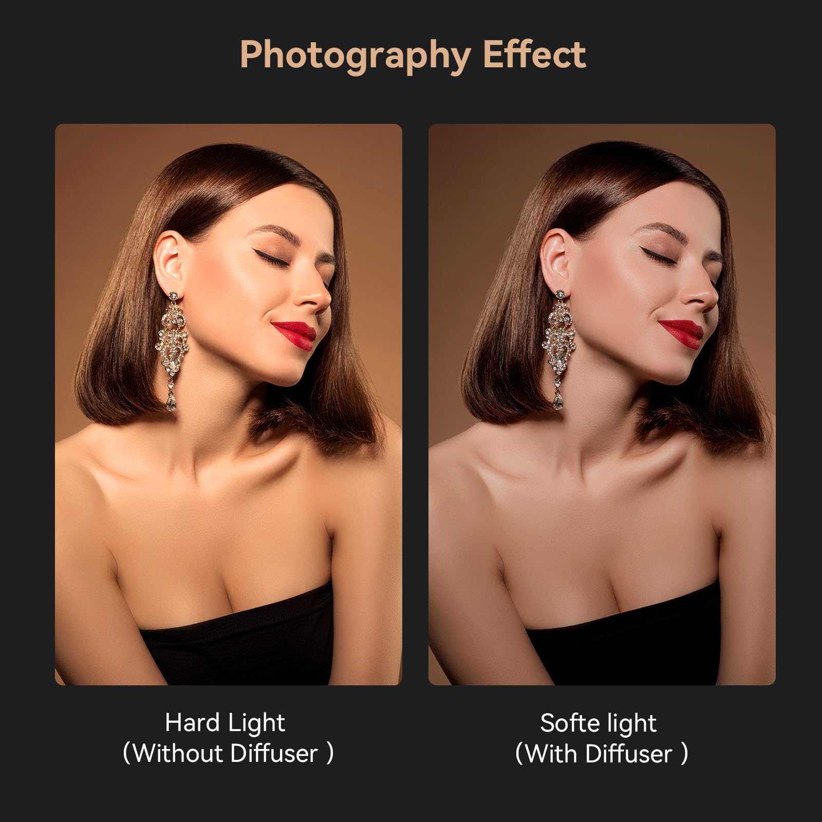 Smallrig Silicone Diffuser, Cob Light Diffuser, Lighting Accessory For Smallrig Rc 60B Cob Led Video Light   4529