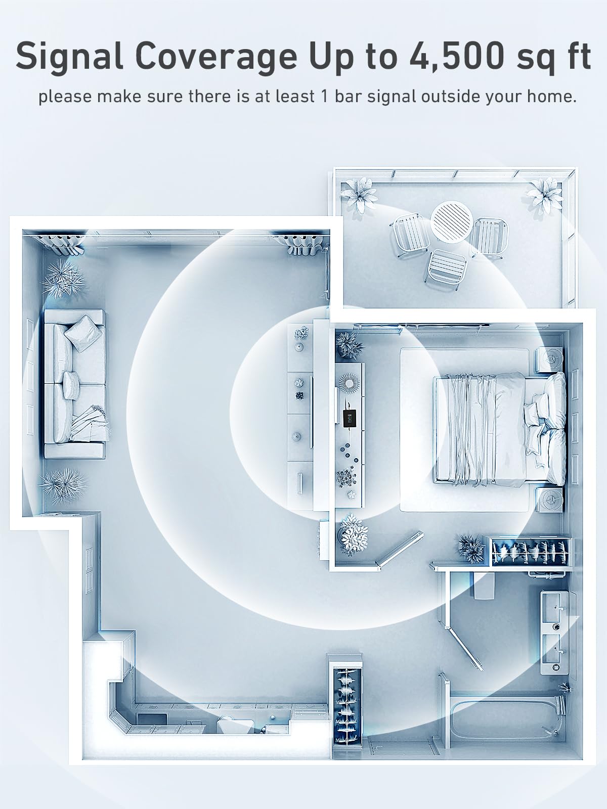 Cell Phone Signal Booster For Home Office Metal Building | Boosts 5G 4G Lte Signals On Band 2 4 5 12 13 17| Up To 3000 Sq Ft | S