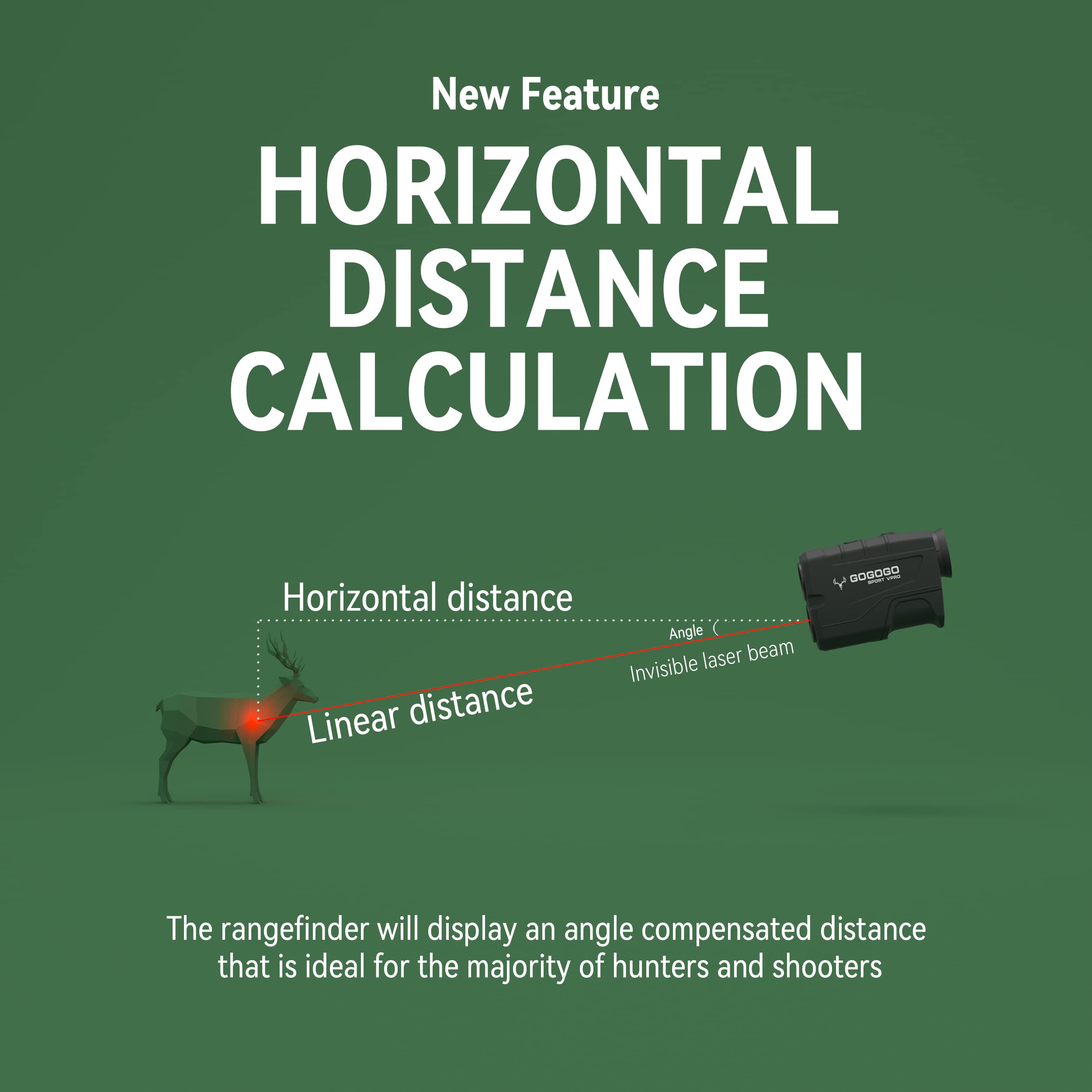 Gogogo Sport Vpro Green Hunting Rangefinder  1200 Yards Laser Range Finder For Hunting And Golf With Speed, Slope, Scan And Norm