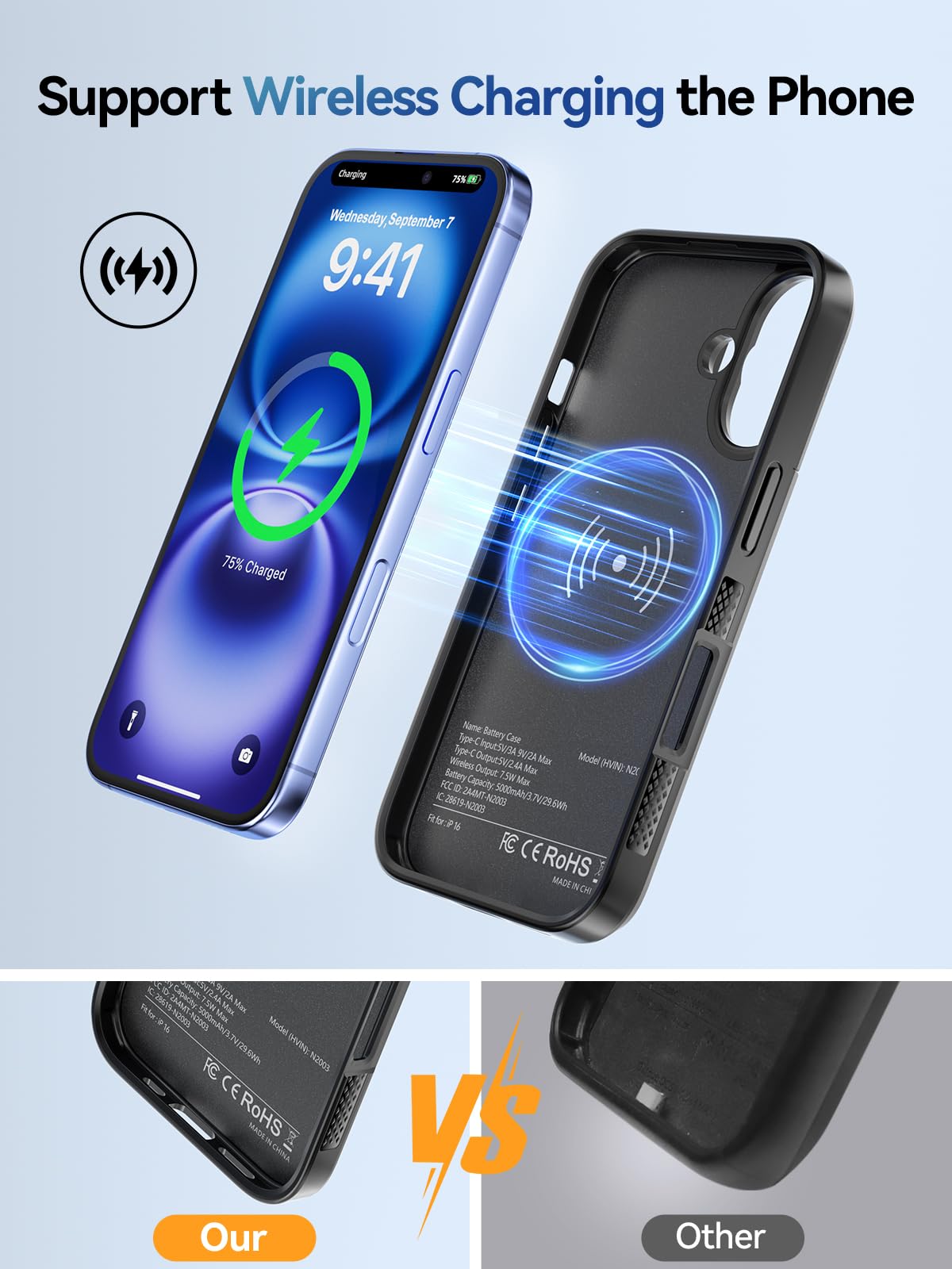 Newdery Battery Case For Iphone 16 5000Mah, Carplay,Wired Headset,Sync-Data Supported, Portable Rechargeable Charger Charging Co