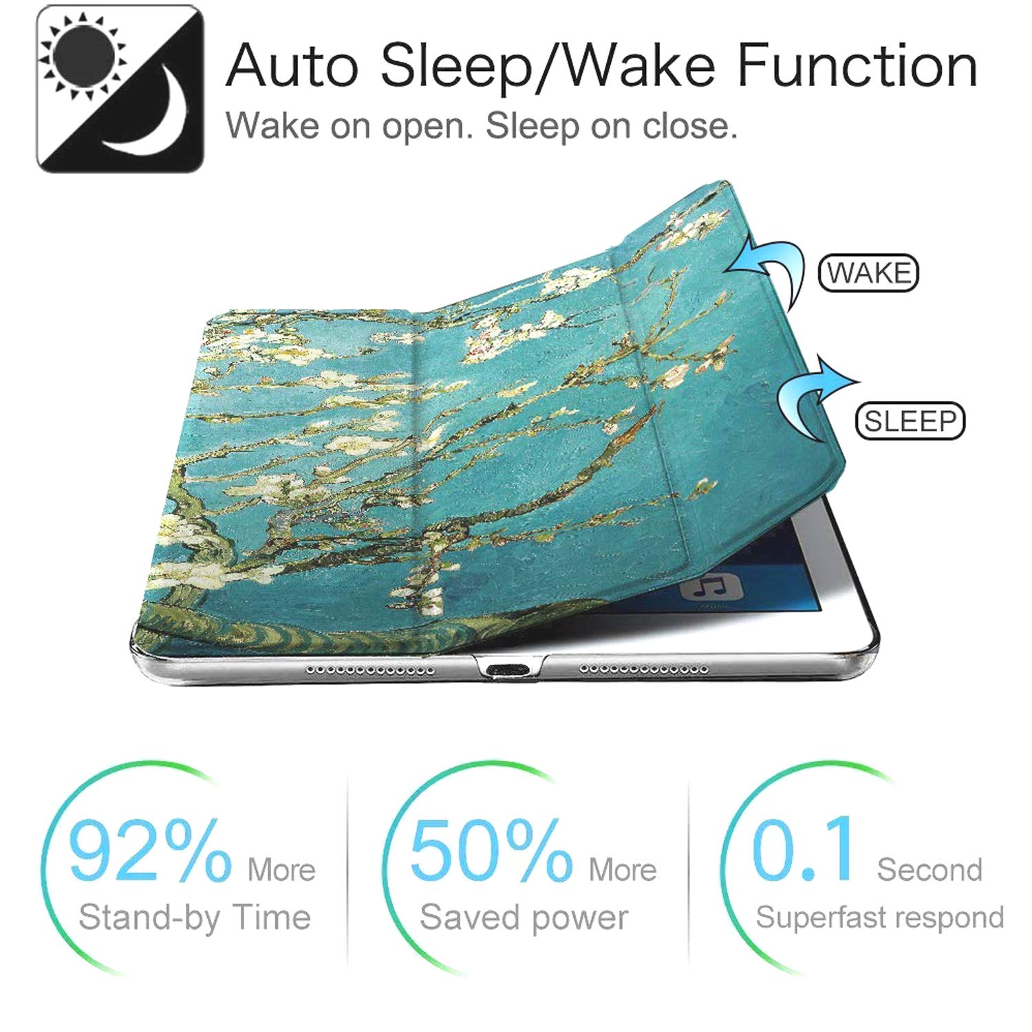 Durasafe Cases For Ipad Pro 10.5 Inch 2017 Air 10.5 3Rd Gen 2019 [ Air 3 ] A1701 A2152 A2123 Mqf12Ll/A Mqey2Ll/A Mqf22Ll/A Print