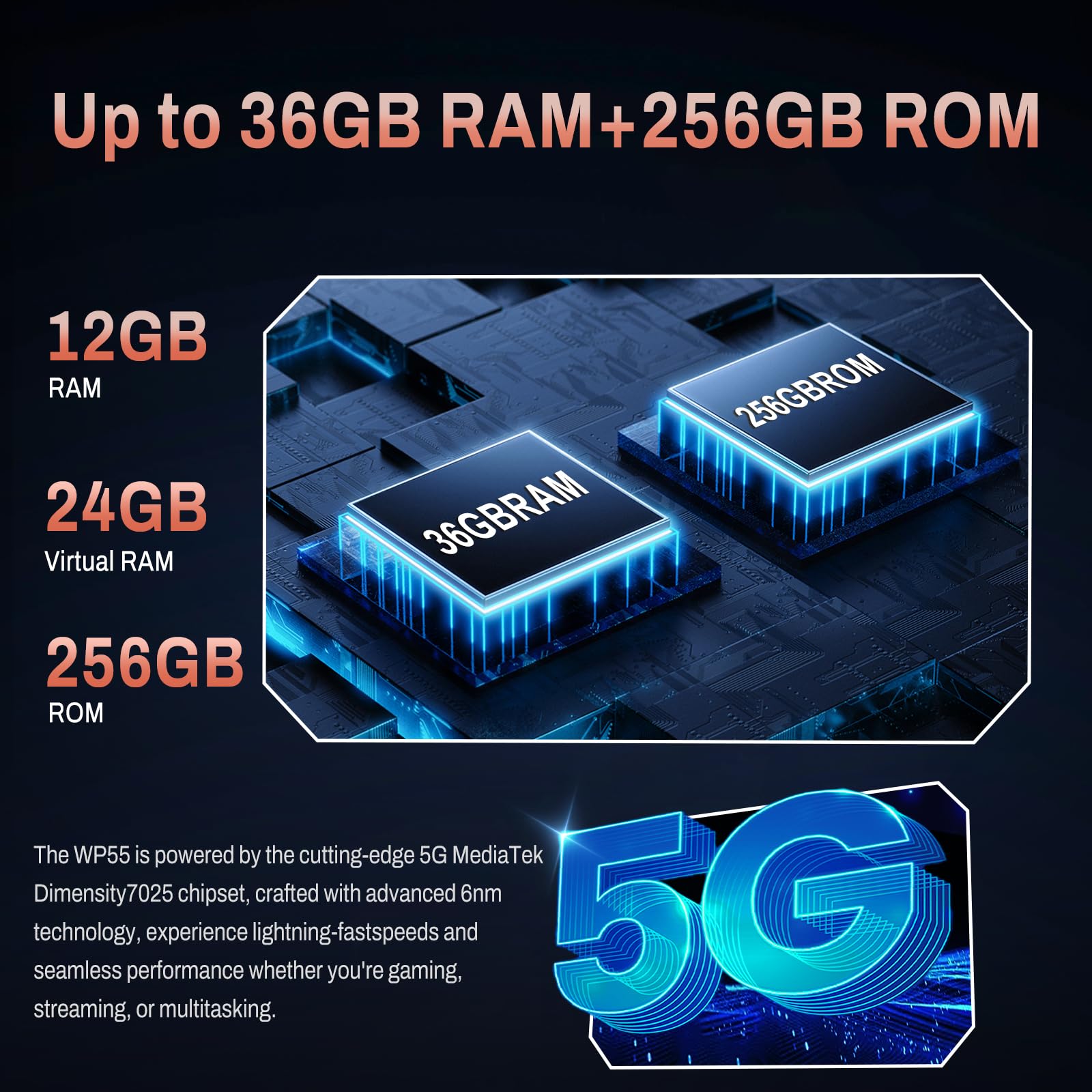 Oukitel Wp55 Android 15 Rugged Phone Unlocked 5G- 36Gb+256Gb/Tf 2Tb Rugged Smartphone, 11000Mah(33W) Battery, 6.6'' Fhd+120Hz Di