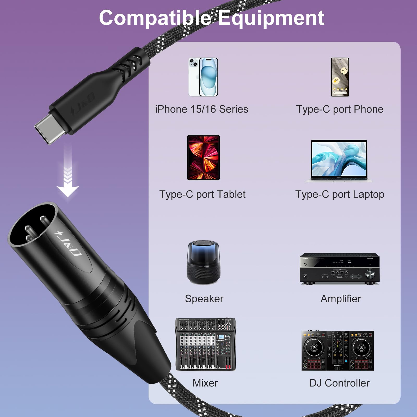 J&D USB Type C to XLR Male Audio Cable, 6.6ft, Braided, Compatible with iPhone 15/16 & Galaxy S24, Black