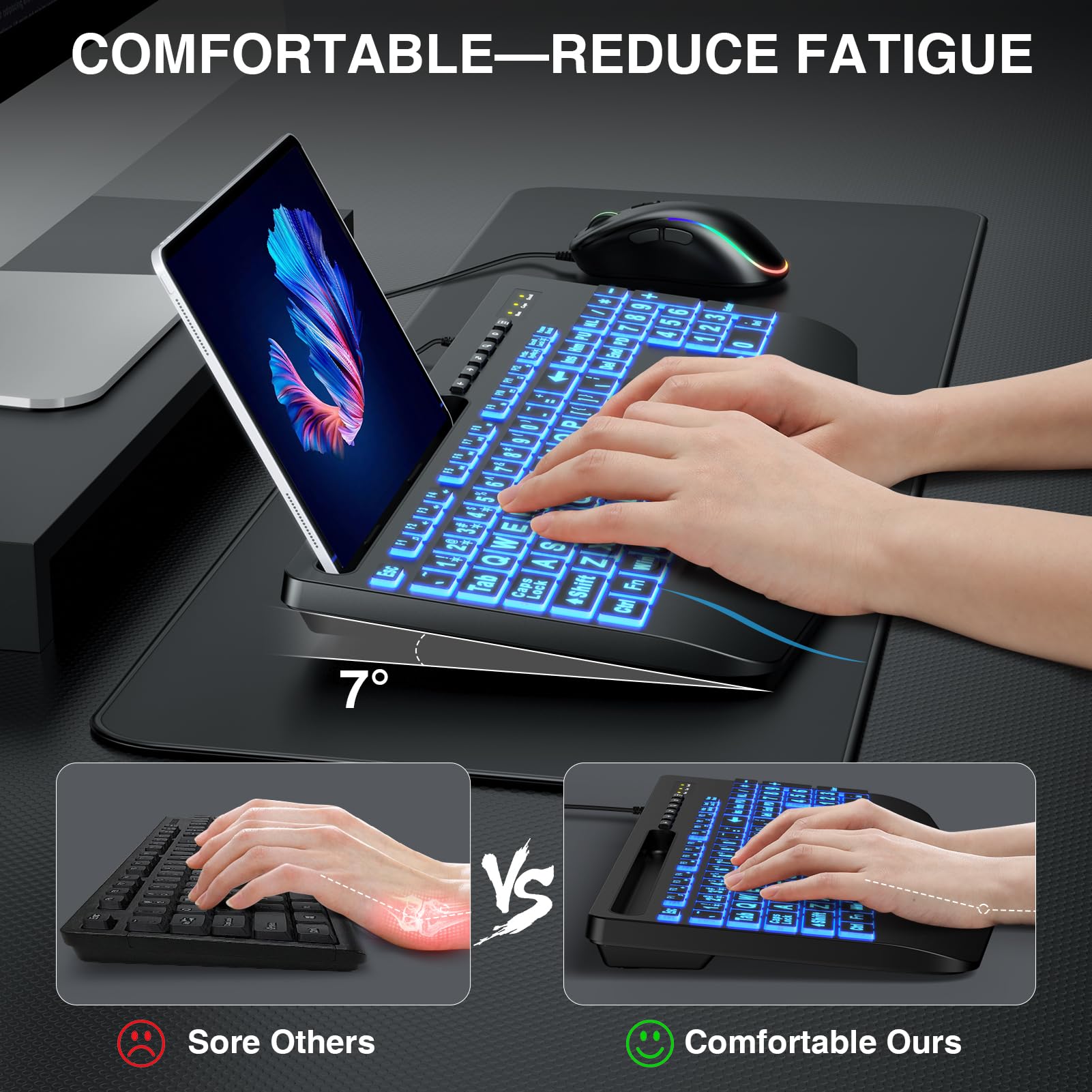 Wired Keyboard And Mouse, Large Print Backlit Keyboard With Wrist Rest And 7 Color Backlit, Lighted Computer Keyboards Easy To S
