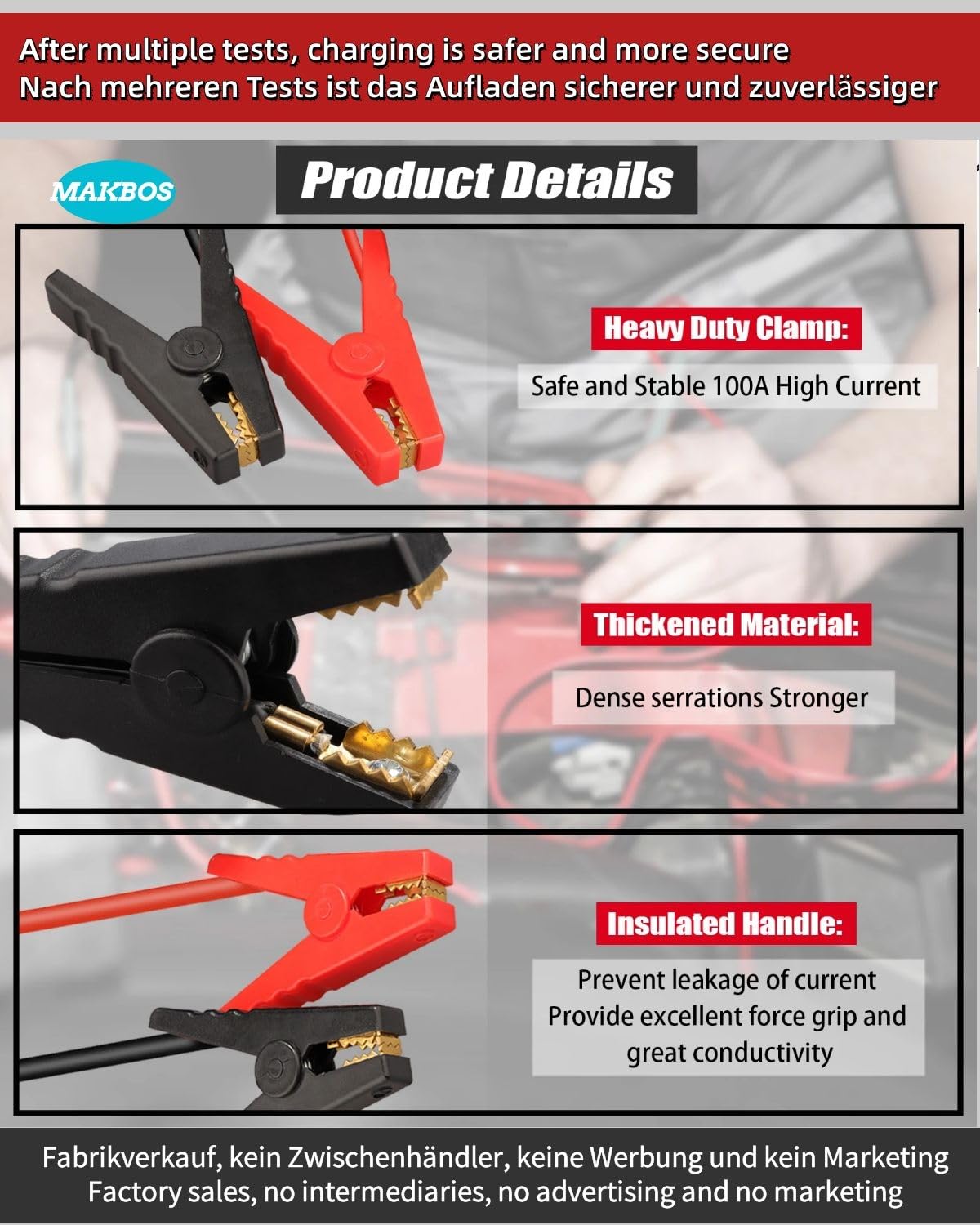 Makbos Jumper Cables Adapter For Milwaukee 18V Batteries, 8 Gauge 6.5 Ft Battery Jump Car Starter,Up To 8.0L Gas Or 6.5L Diesel