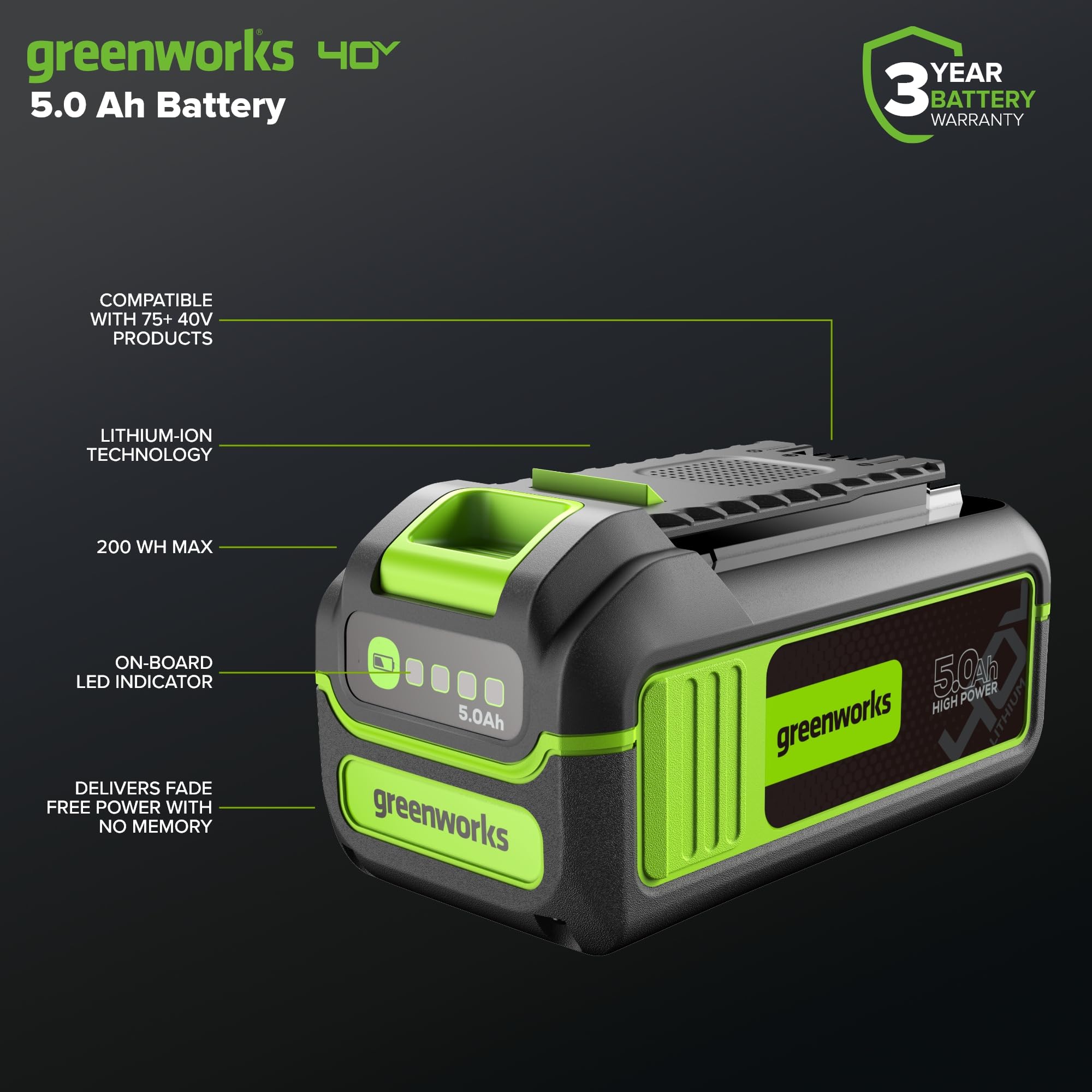 Greenworks 40V 5.0Ah Lithium-Ion High-Power Battery, Upgraded With 22% Power Boost (Genuine Battery / 75+ Compatible Tools)