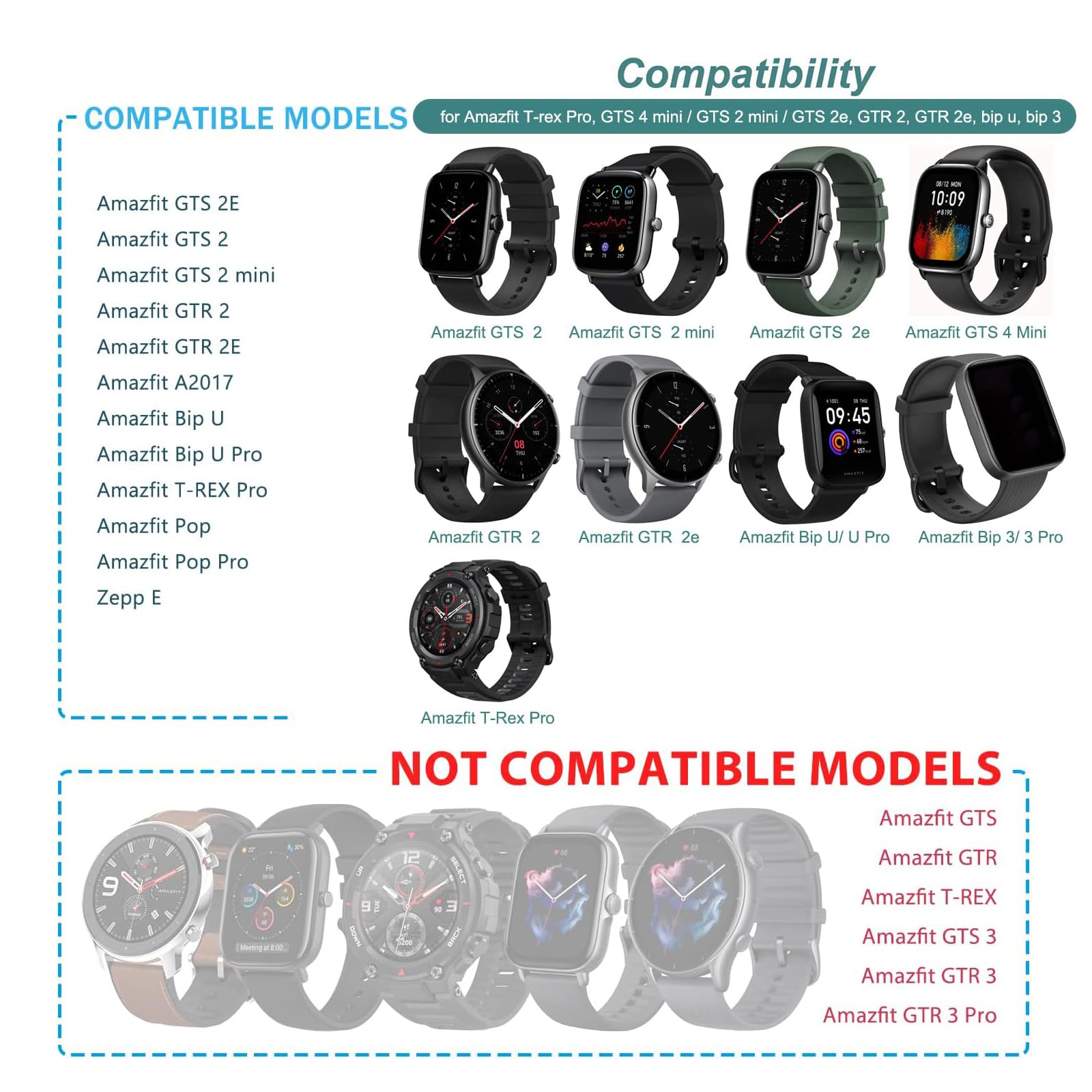 2 Pack Wall Charger For Amazfit Bip 5 Bip U Pro, Bip 3 Pro, Gts 2 2E, Gtr 2 2E, Gtr Mini, Gts4 Mini,Active Edge, Pop Pro,T-Rex P