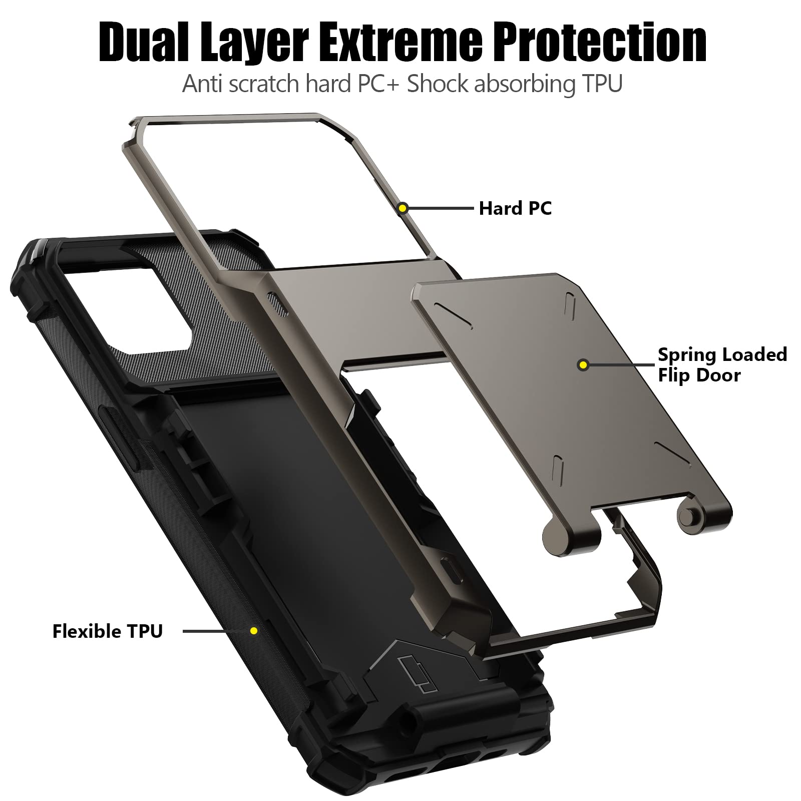 Nvollnoe For Iphone 14 Case With Card Holder[Store 5 Cards] Dual Layer Heavy Duty Shockproof Iphone 14 Wallet Case With Hidden C