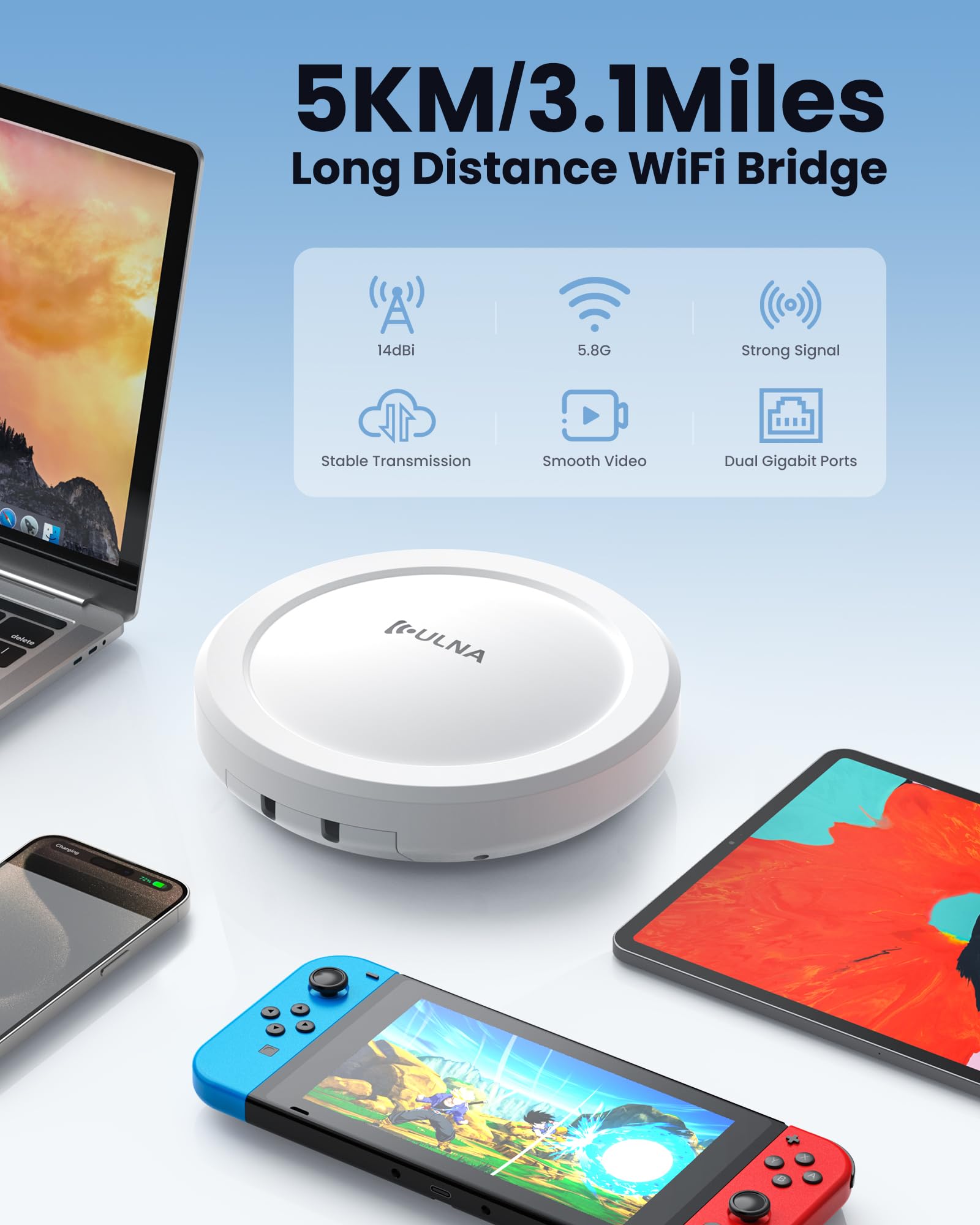 Wireless Bridge, Point To Point Wifi Bridge Outdoor, 5Km Ptp/Ptmp Wifi Bridge Kit, 5.8G Gigabit Wireless Access Point With Dual