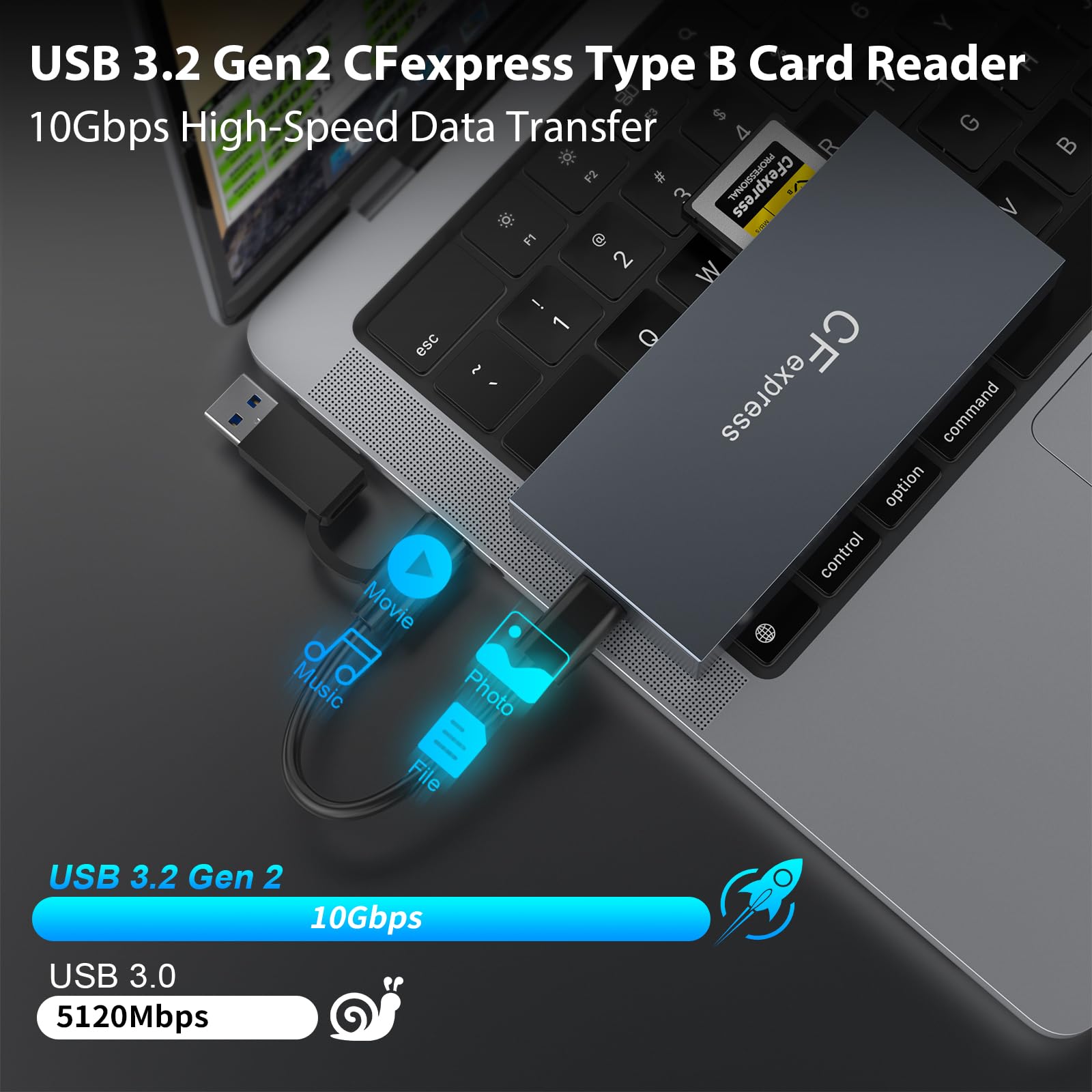 6 In 1 Cfexpress Type B Card Reader, Multi Cf Express Reader For Cfexpress Type B/Sd/Tf/Cf/Xd/Ms, Usb 3.2 Gen 2 10Gbps Cfexpress Adapter Memory Card Reader Compatible With Windows/Mac/Linux/Android