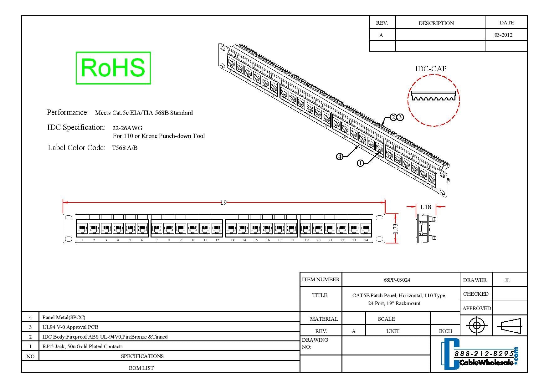 Cablewholesale 24 Port Cat5E Patch Panel, 19'' Horizontal Rackmount Cat5E Patch Panel, 1U Wall Mount Panel, Rj45 Ethernet 110 Ty