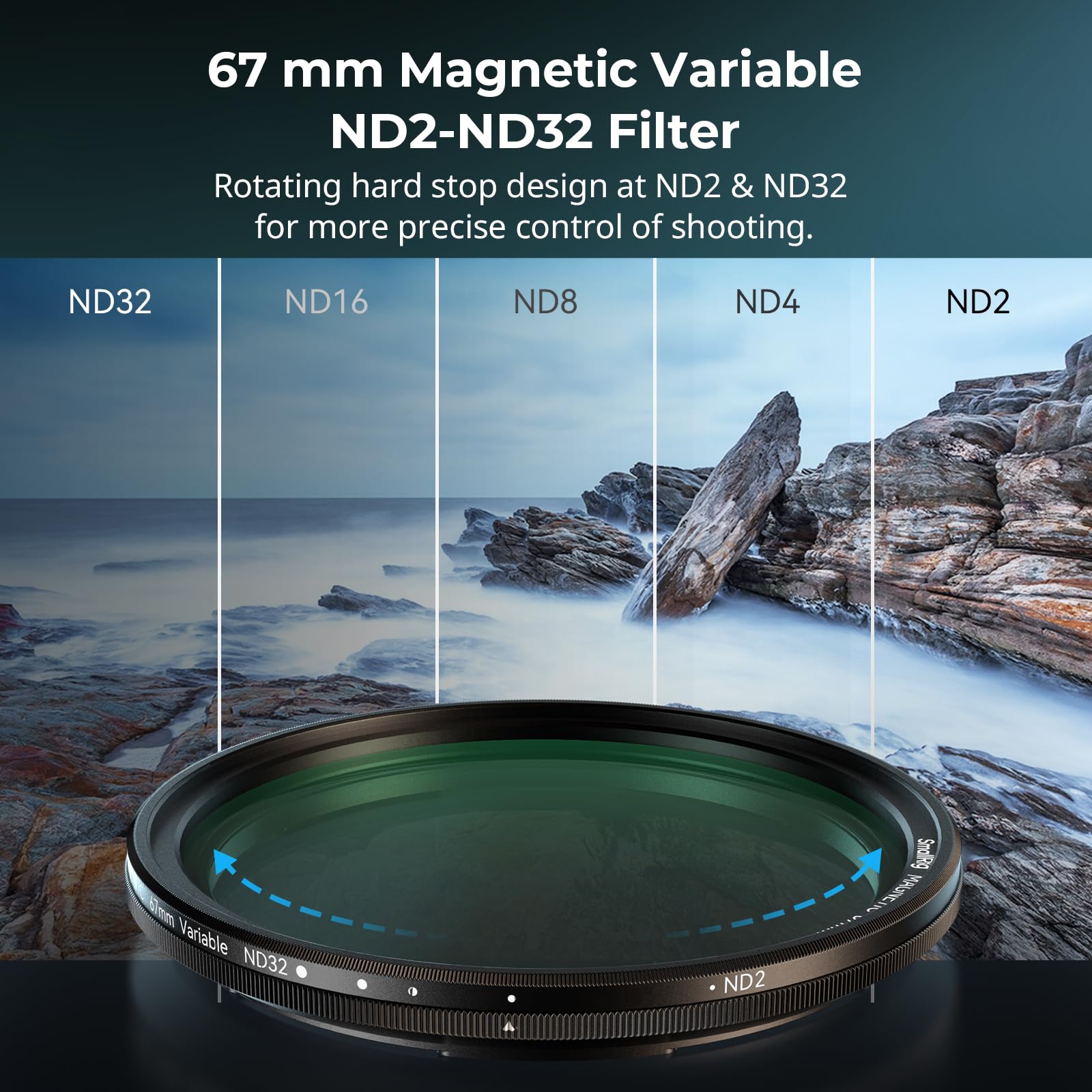 Smallrig 5-In-1 Magnetic 67Mm Lens Filter Kit: Vnd + Cpl + Black Mist 1/4 + Threaded Adapter Ring + Magnetic Lens Cover + Storag