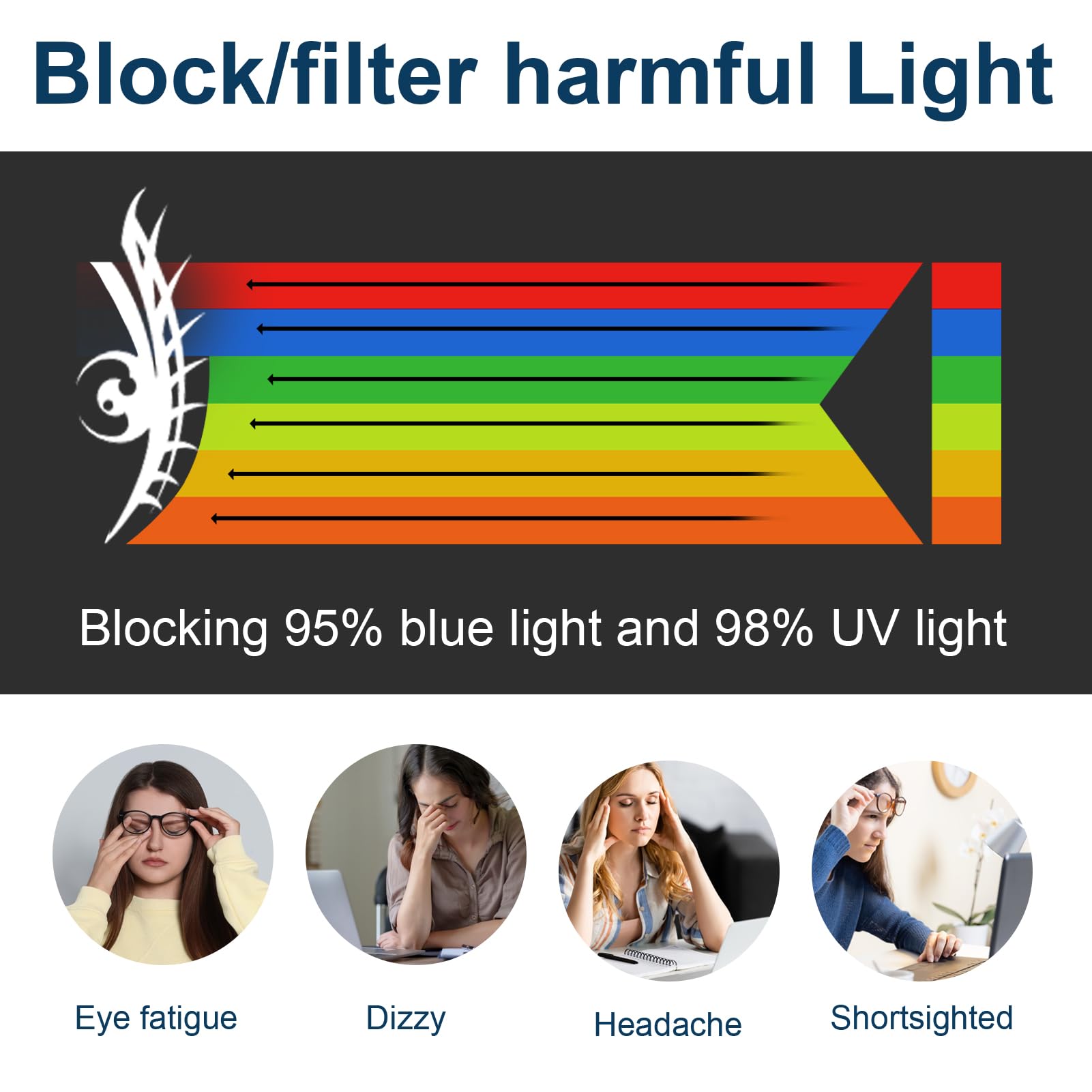 2 Pack Tempered Glass & Anti Blue Light Screen Protector For Ipad Pro 12.9'' 6Th/5Th/ 4Th/3Rd,9H Hardness/Bubble Free/Scratch Re