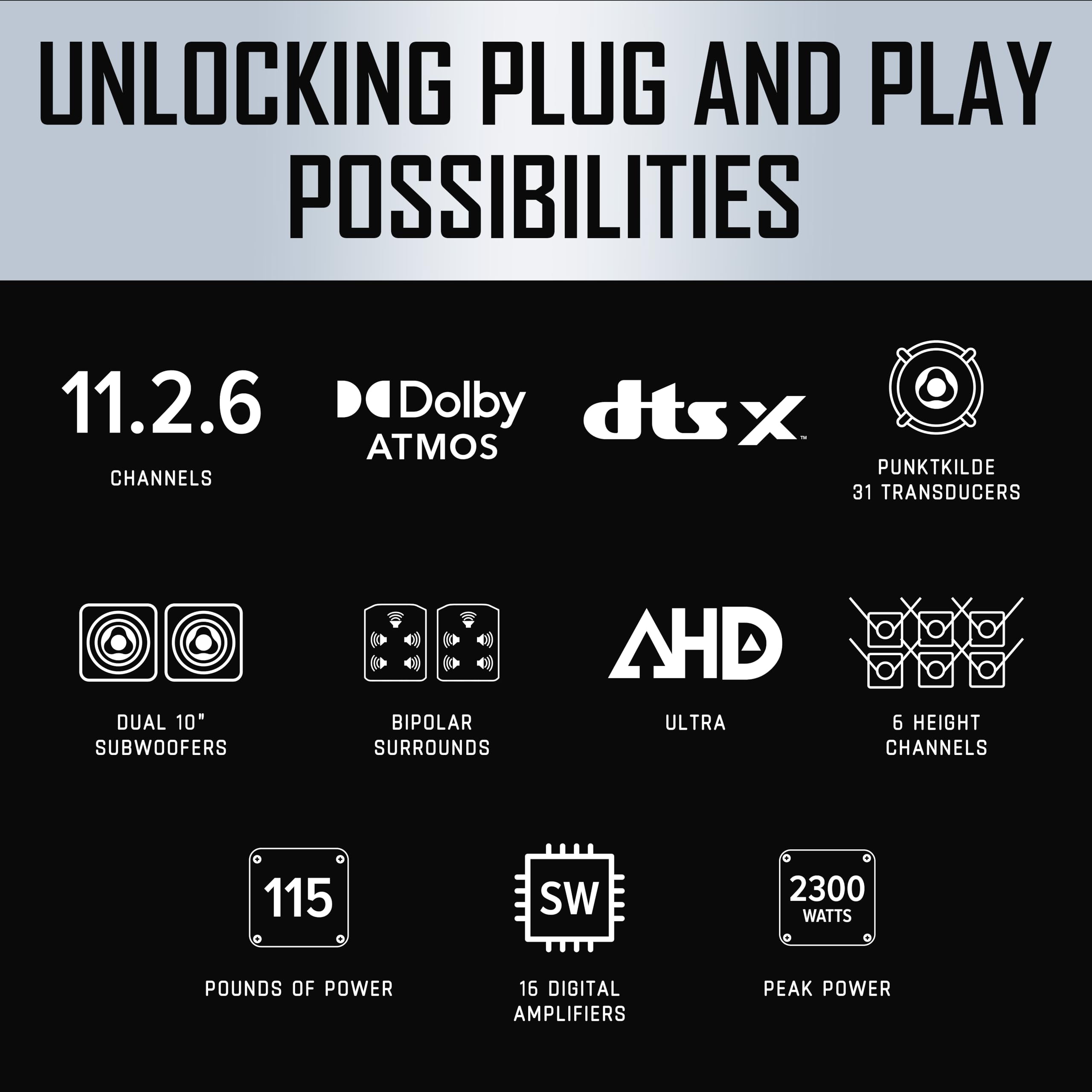 Nakamichi Shockwafe 11.2.6 Channel Dolby Atmos/Dts:X Soundbar With Upgraded Dual 10    Subwoofers, Wireless Bipolar Surrounds, 6