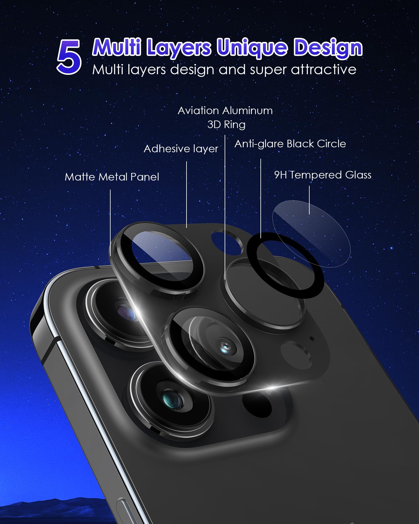 Kanosan For Iphone 15 Pro/Iphone 15 Pro Max Camera Lens Protector [Full Coverage Metal] 9H Tempered Glass Screen Case Friendly C