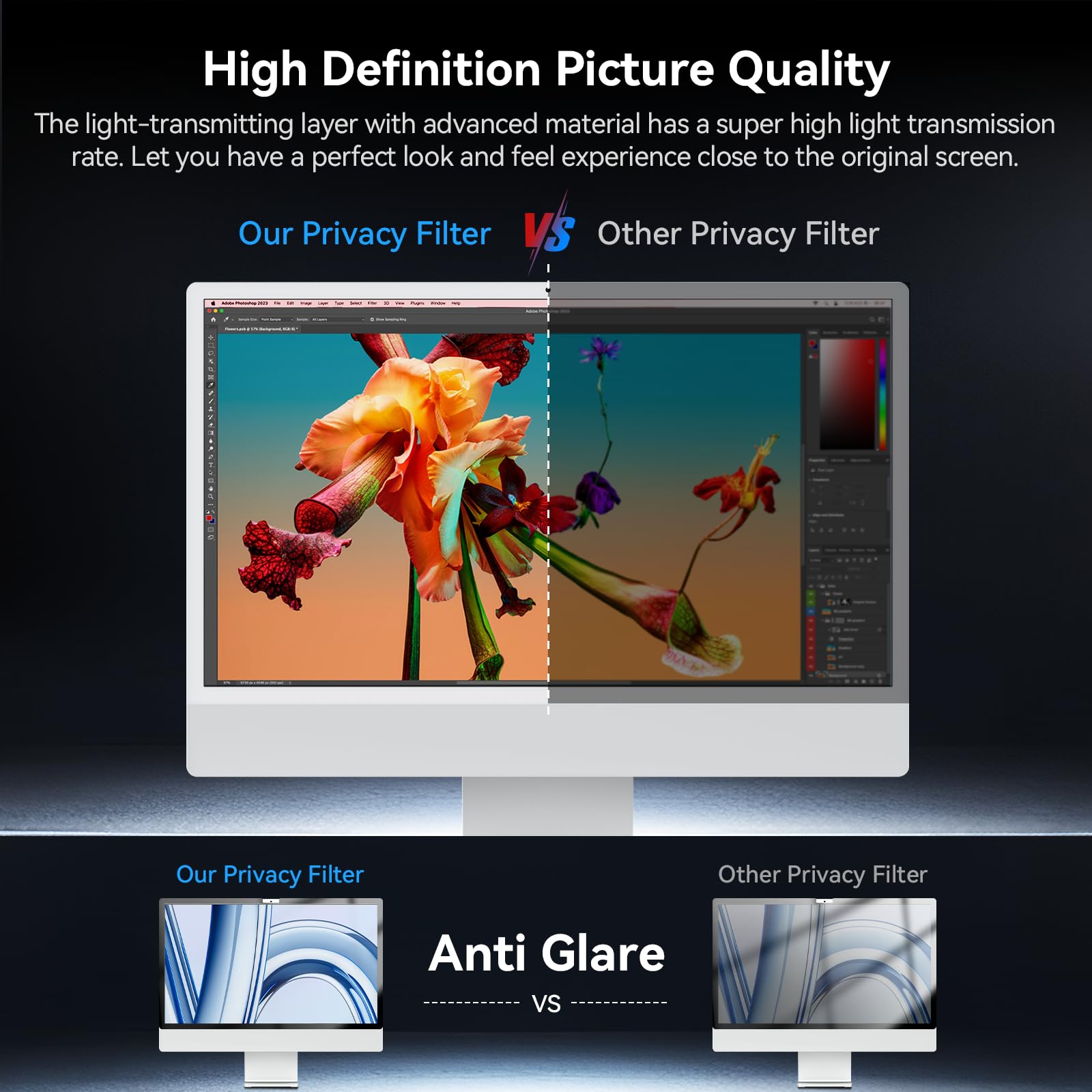 [2024 New] Fully Removable Privacy Screen For Imac 27 Inch Studio Display Desktop Computer Monitor, Anti Glare Blue Light Filter