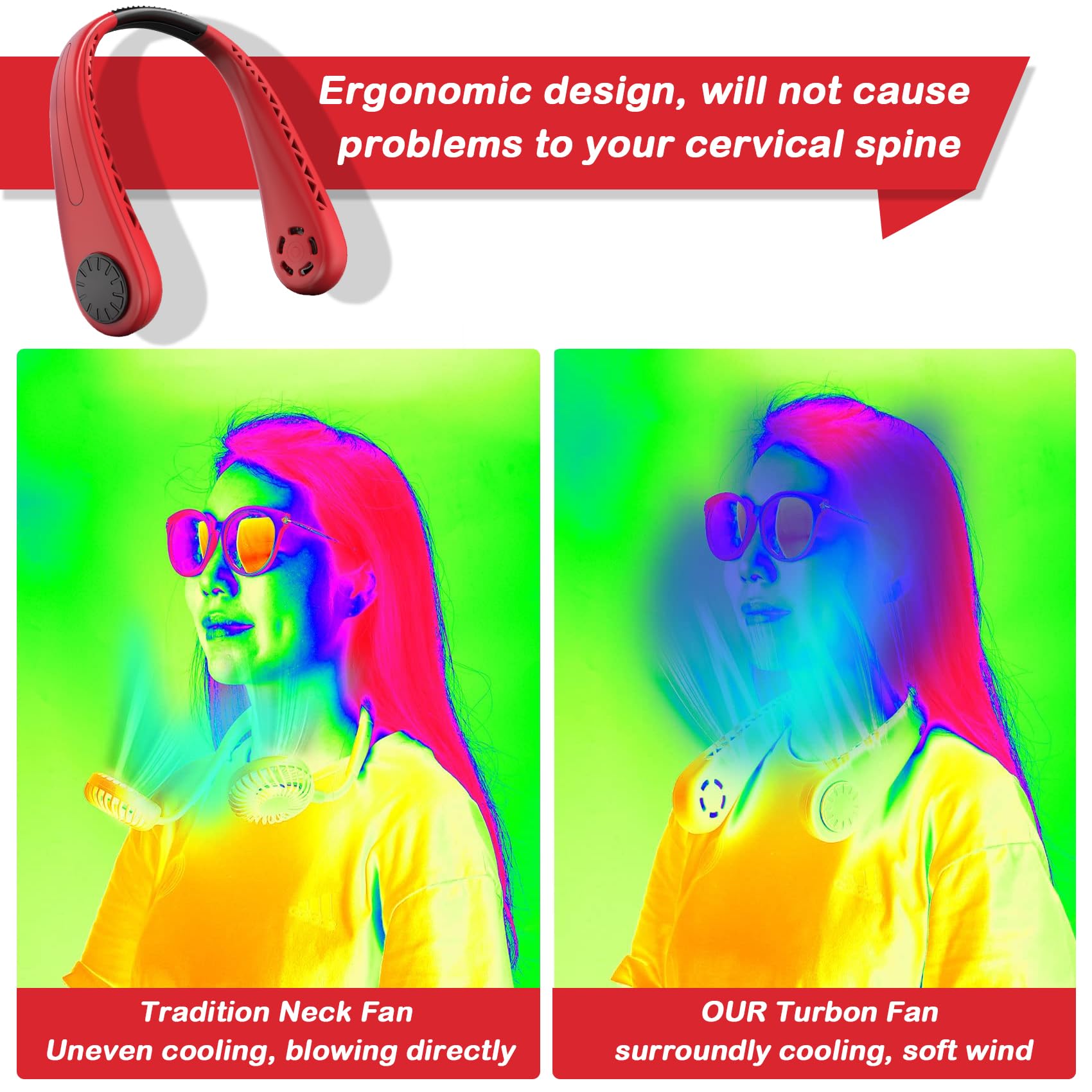 Ninetingel Neck Fan,Portable Bladeless Neck Fan,For Indoor Outdoor Travelling,Usb Rechargeable Personal Fan, Rechargeable, Headp