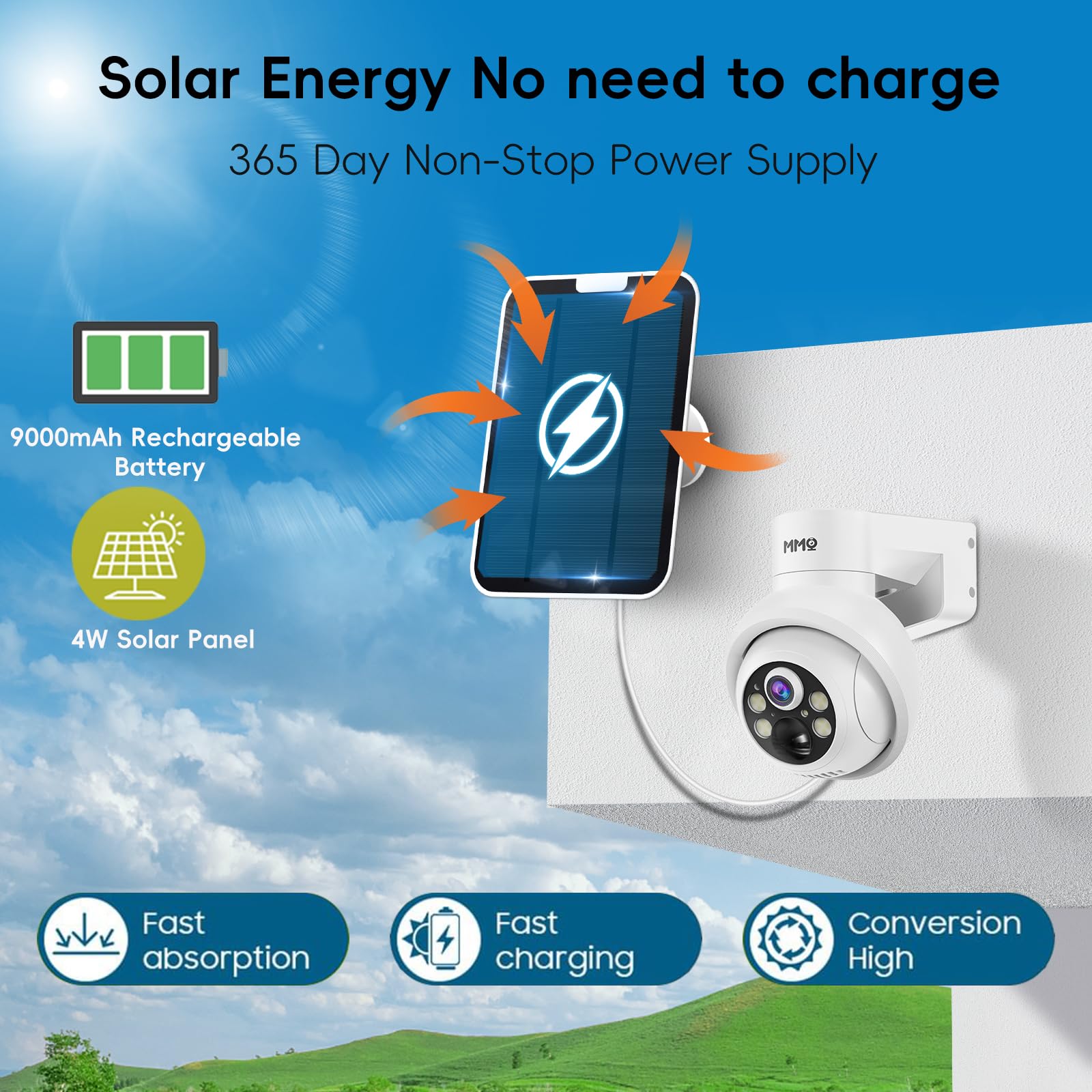 Solar Security Camera System Outdoor With 10In Lcd Monitor,4 Cam Kit Wireless, Battery Powered Cameras For Home Security With 12