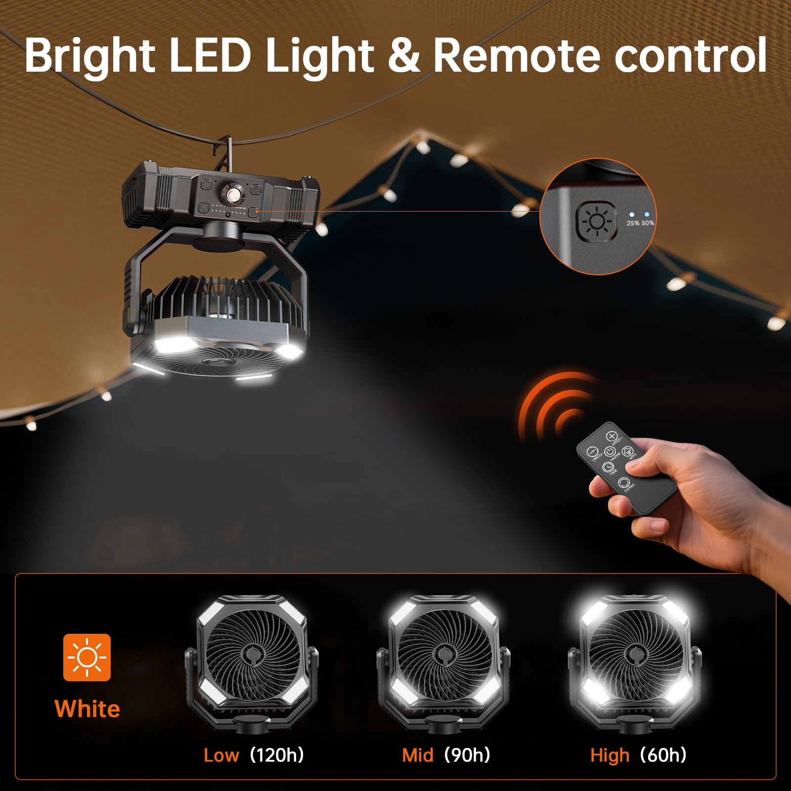 Sweetfull Portable Misting Fan Rechargeable, 20000Mah Battery Powered Camping Fan With 300Ml Water Tank & Led Lanter, Remote Aut