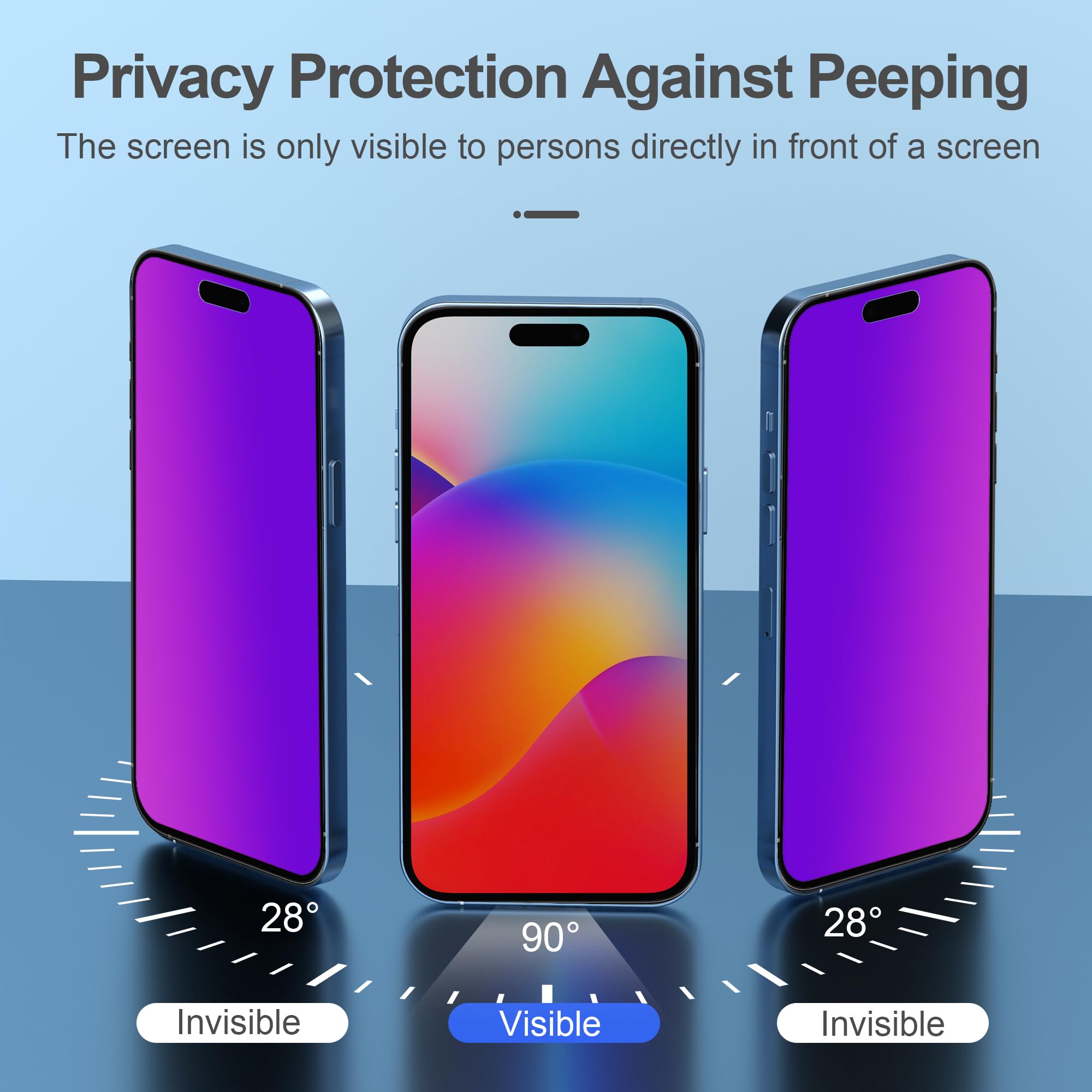 Pddkiss Compatible For Iphone 15 Plus/Iphone 16 Plus Privacy Screen Protector Tempered Glass 6.7 Inch, Purple Gradient Anti Spy