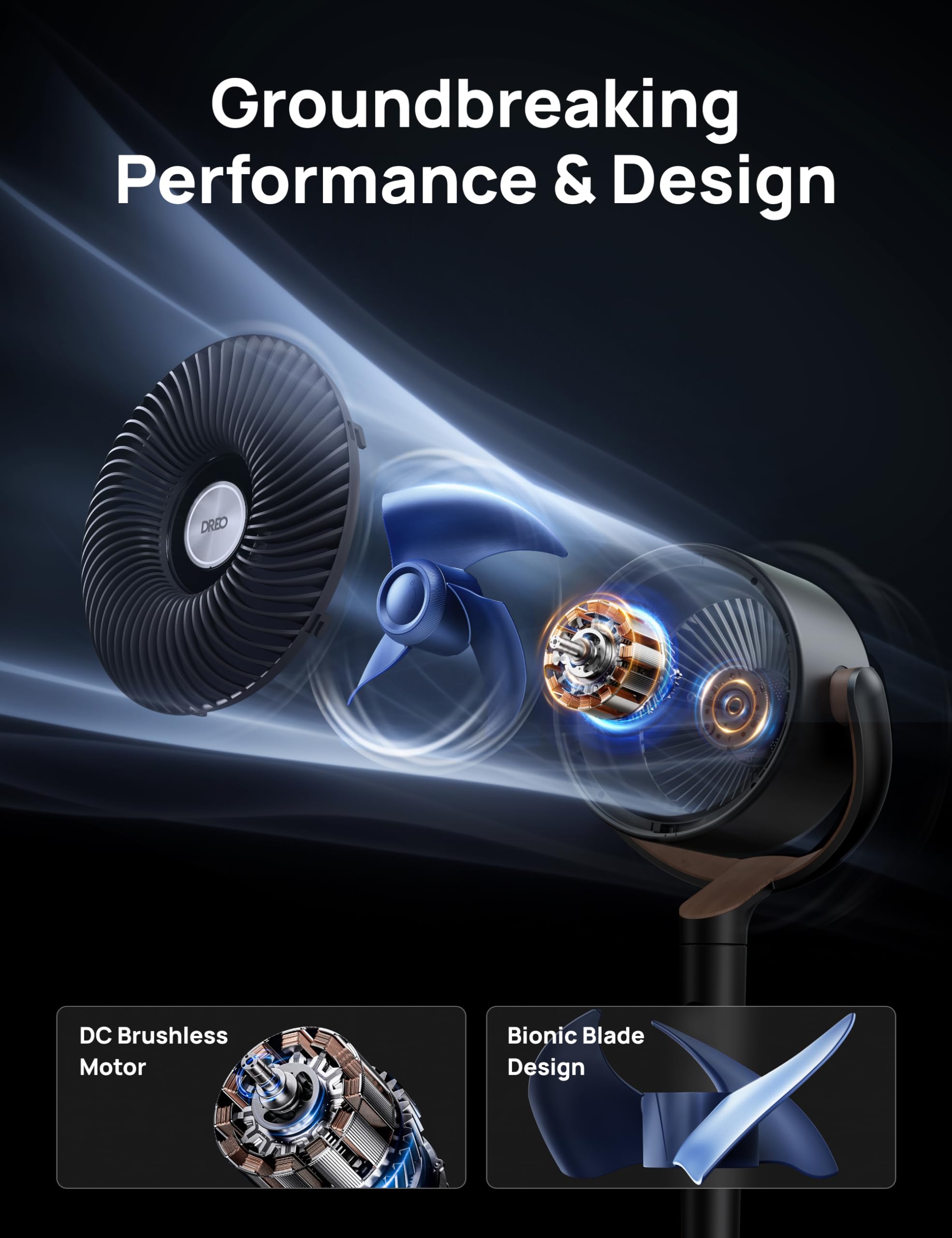 Dreo Standing Fan For Bedroom, 120?+120?Omni Directional Oscillating Fan, 85 Ft Circulator With Remote, Dc Motor Quiet Pedestal