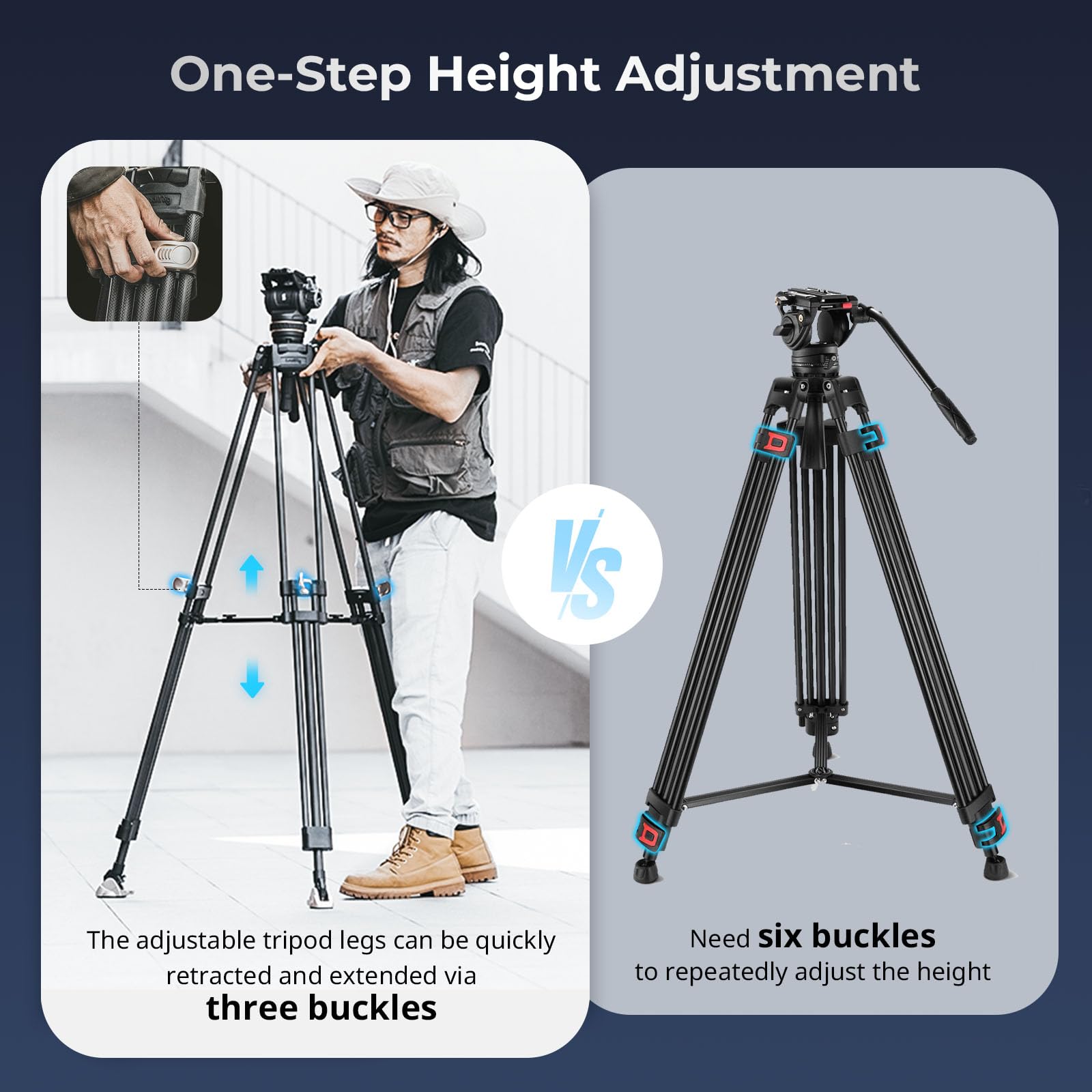 Smallrig Ad-120 Freeblazer Counterbalance Carbon Fiber Video Tripod Kit, 77 Video Tripod With 6-Step Counterbalance, Adjust Step
