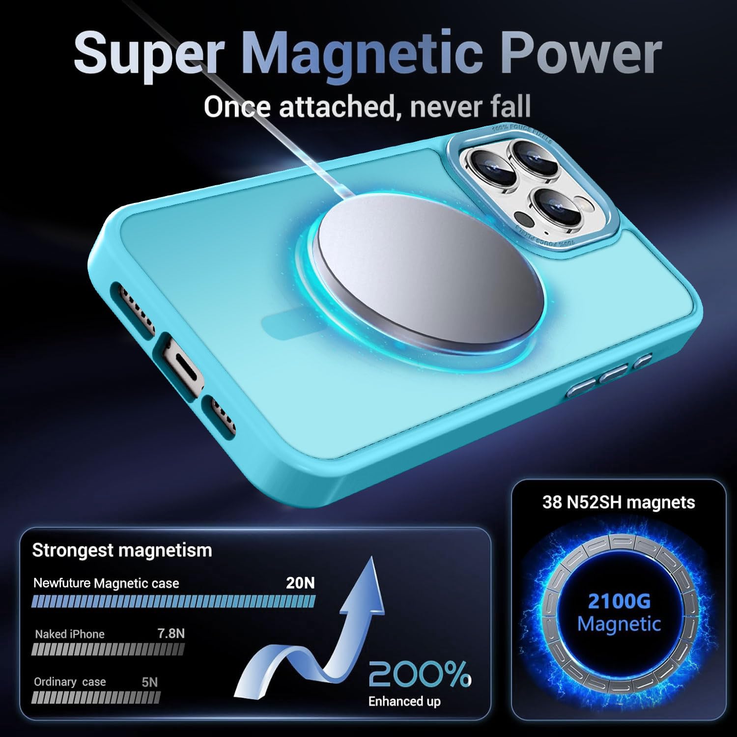 Newfuture Upgraded Magnetic For Iphone 15 Pro Max Case [Compatible With Magsafe] [Mil Grade Protection], Pocket Friendly, Slim T