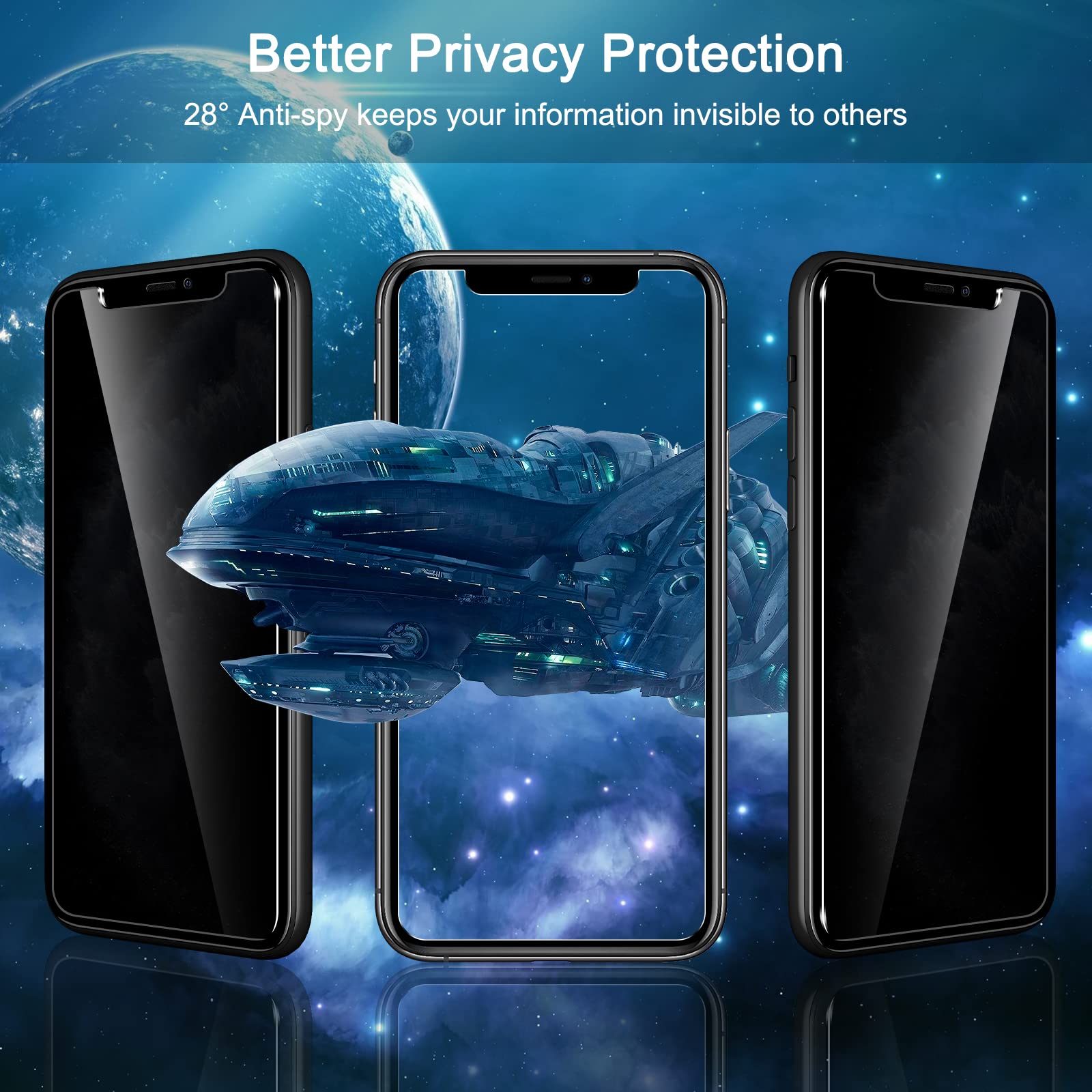 Whpxjy For [2 Pack] Privacy Screen Protector For Iphone 11 Pro Max & Iphone Xs Max Anti Spy Shatterproof 9H Tempered Glass Film
