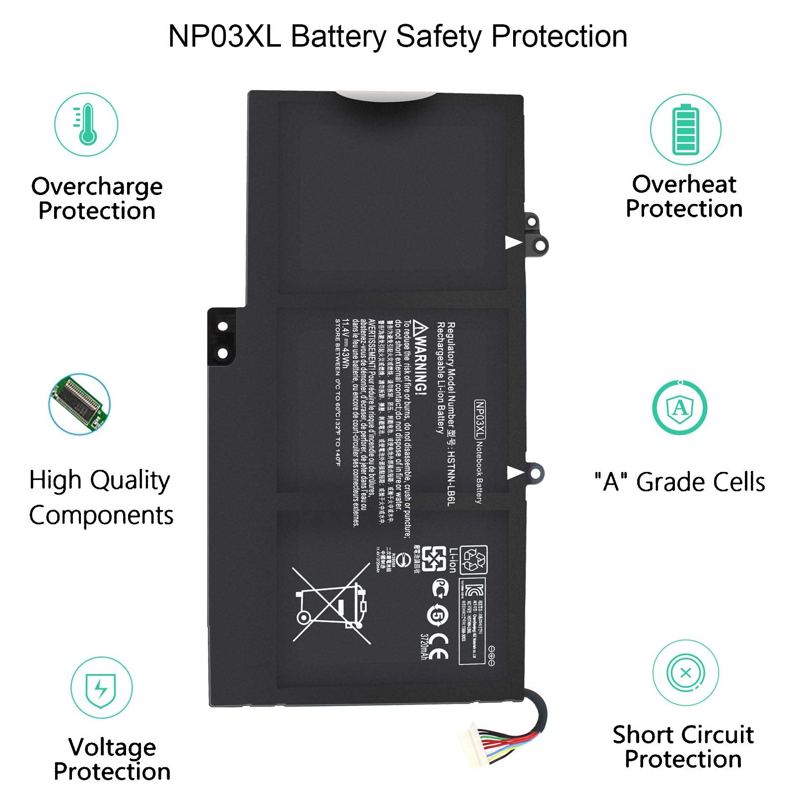 Gomarty 43Wh Np03Xl Notebook Battery For Hp Pavilion X360 13 A010Dx 13 A110Dx 13 A012Dx Envy 15 U010Dx 15 U337Cl Hstnn Lb6L Tpn
