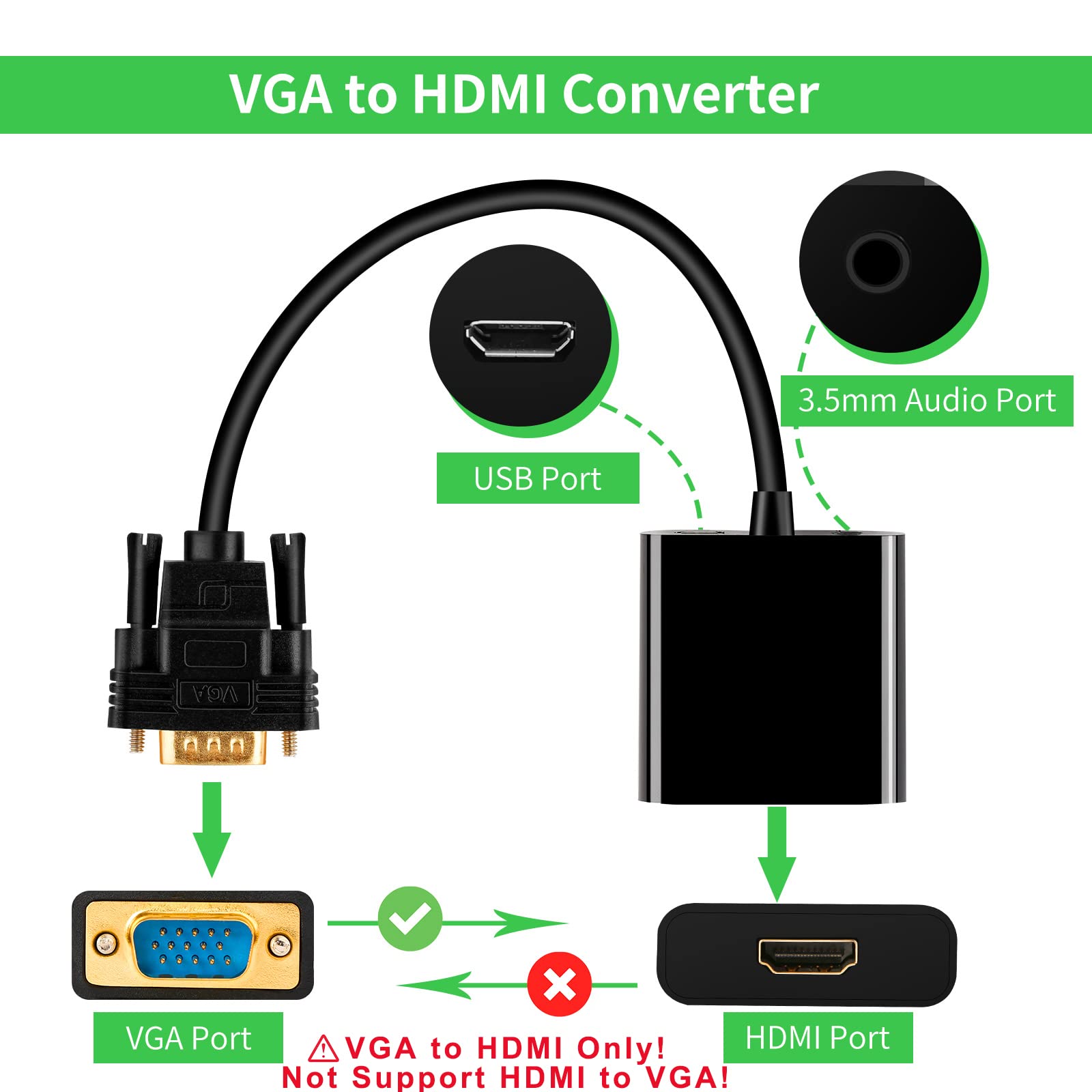 Vga To Hdmi Adapter Converter 15 Pin D Sub To Hdmi Converter 1080P Full Hd Vga Source Output To Hdmi Host Input Video Dongle For Monitor, Laptop, Hdtv, Pc (Vga Output To Hdmi Input, Irreversible)