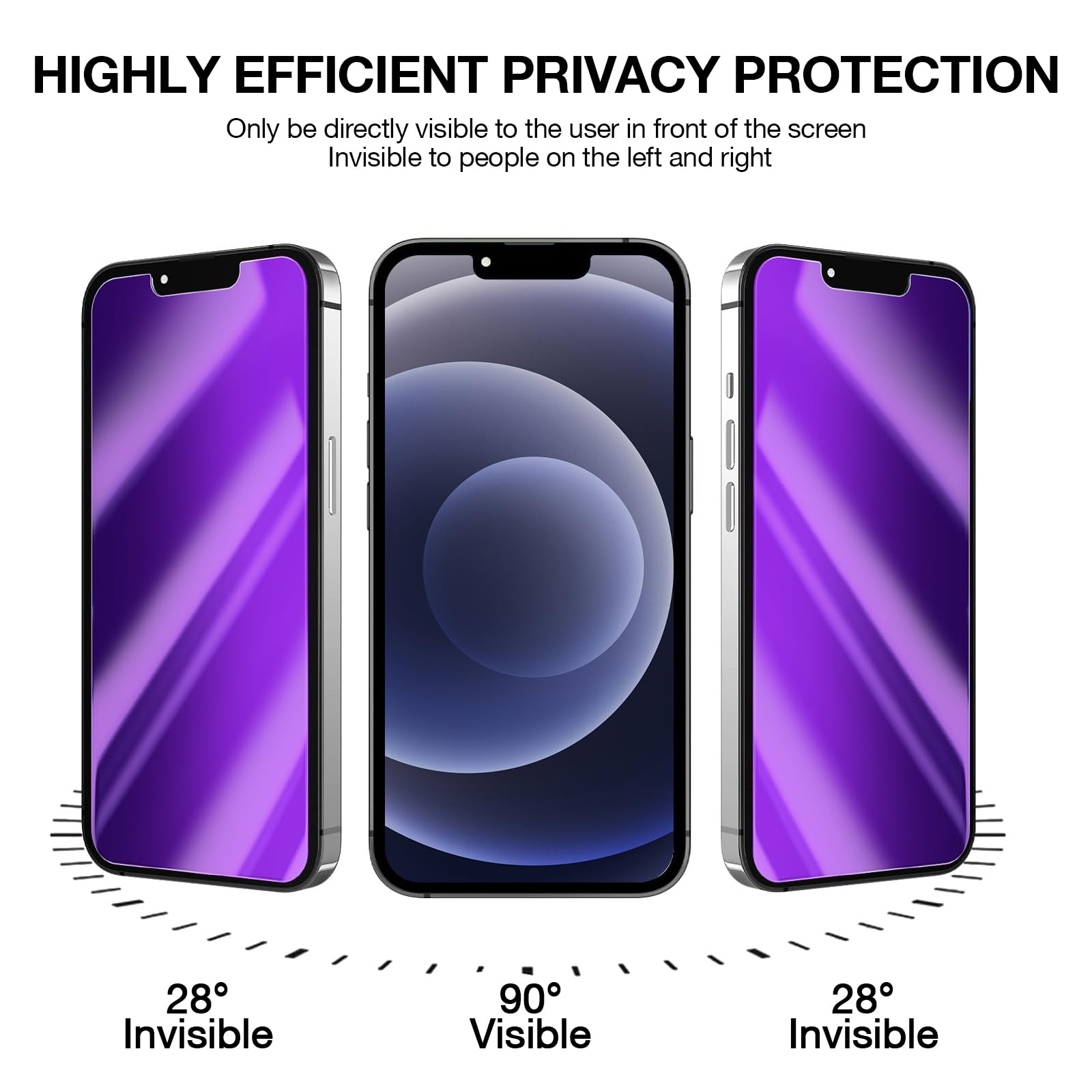 Szlhltd Iphone 12 Anti Blue Light Privacy Screen Protector With Camera Lens Protector, Blue Light Blocking Eye Protection 9H Tem
