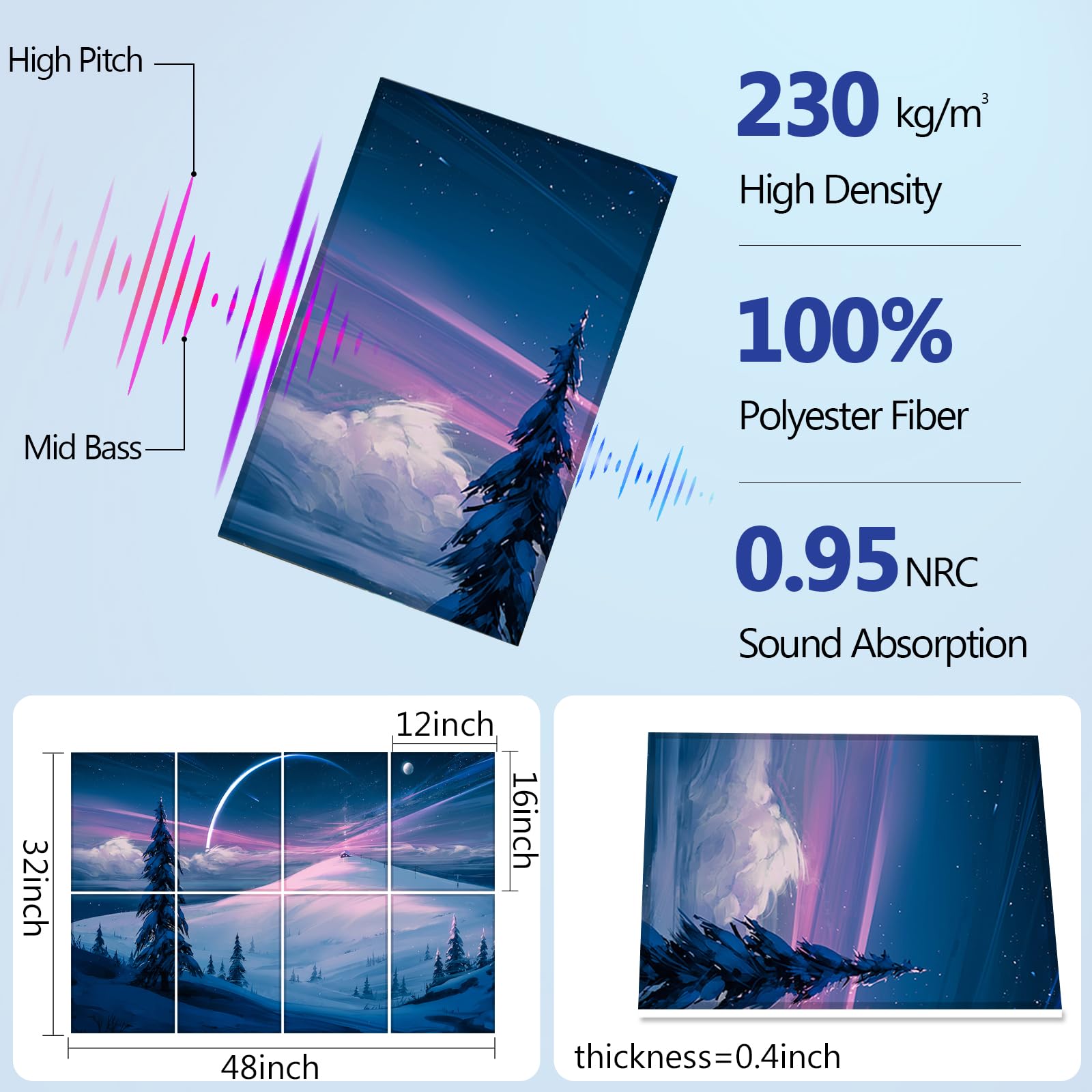 Bubos 8 Pack Art Acoustic Panels Self Adhesive Soundproof Wall Panels,48X32Inches Sound Absorbing Panels,Decorative Acoustical W
