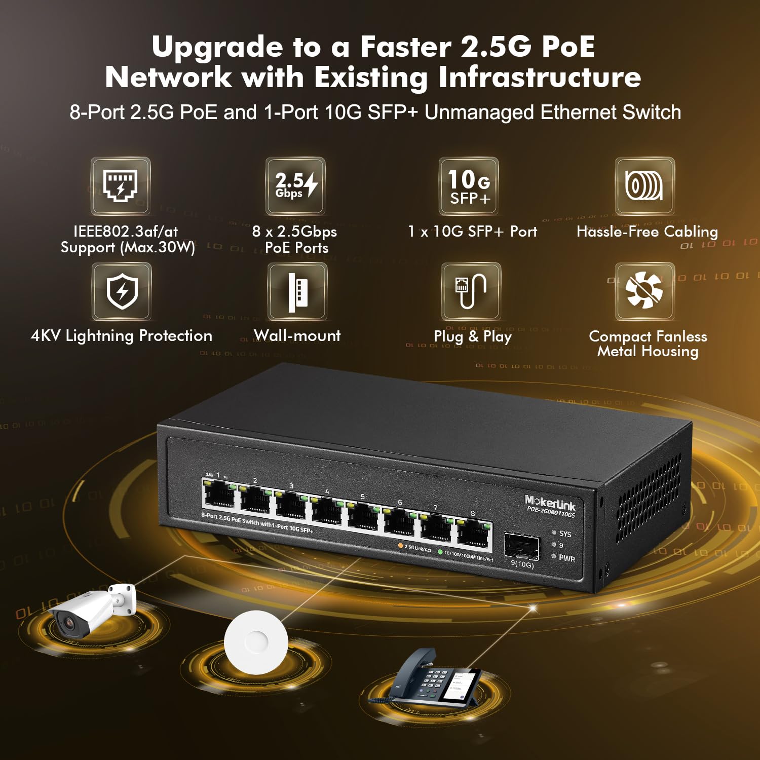 Mokerlink 8 Port 2.5G Poe Switch With 10G Sfp+ Slot, 8 X 2.5G Base T Ports Compatible With 10/100/1000Mbps, Ieee8023Af/At Poe 13
