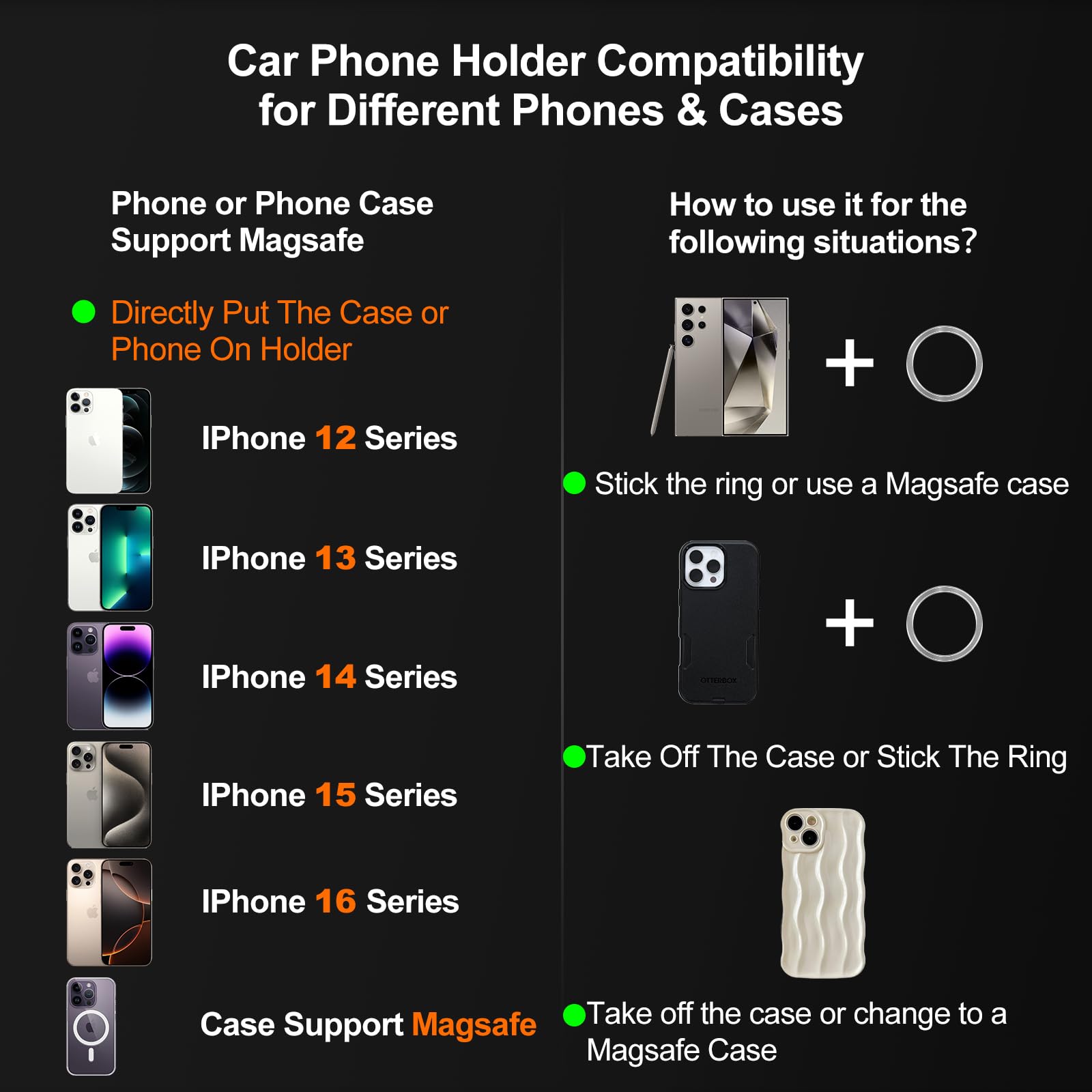 Singear Anti-High Temp Car Phone Holder For Magsafe [108 Lbs Nano-Gel Base + Vacuum Suction & 3600Gf Magnetic] 360Adjustable Mou