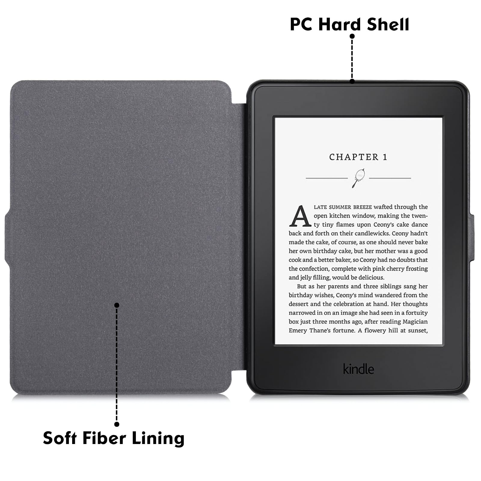 Bozhuorui Slim Case For Kindle Paperwhite 5Th/6Th/7Th Generation Prior To 2018 (2012 2017 Release,Model Ey21 & Dp75Sdi)   Premiu