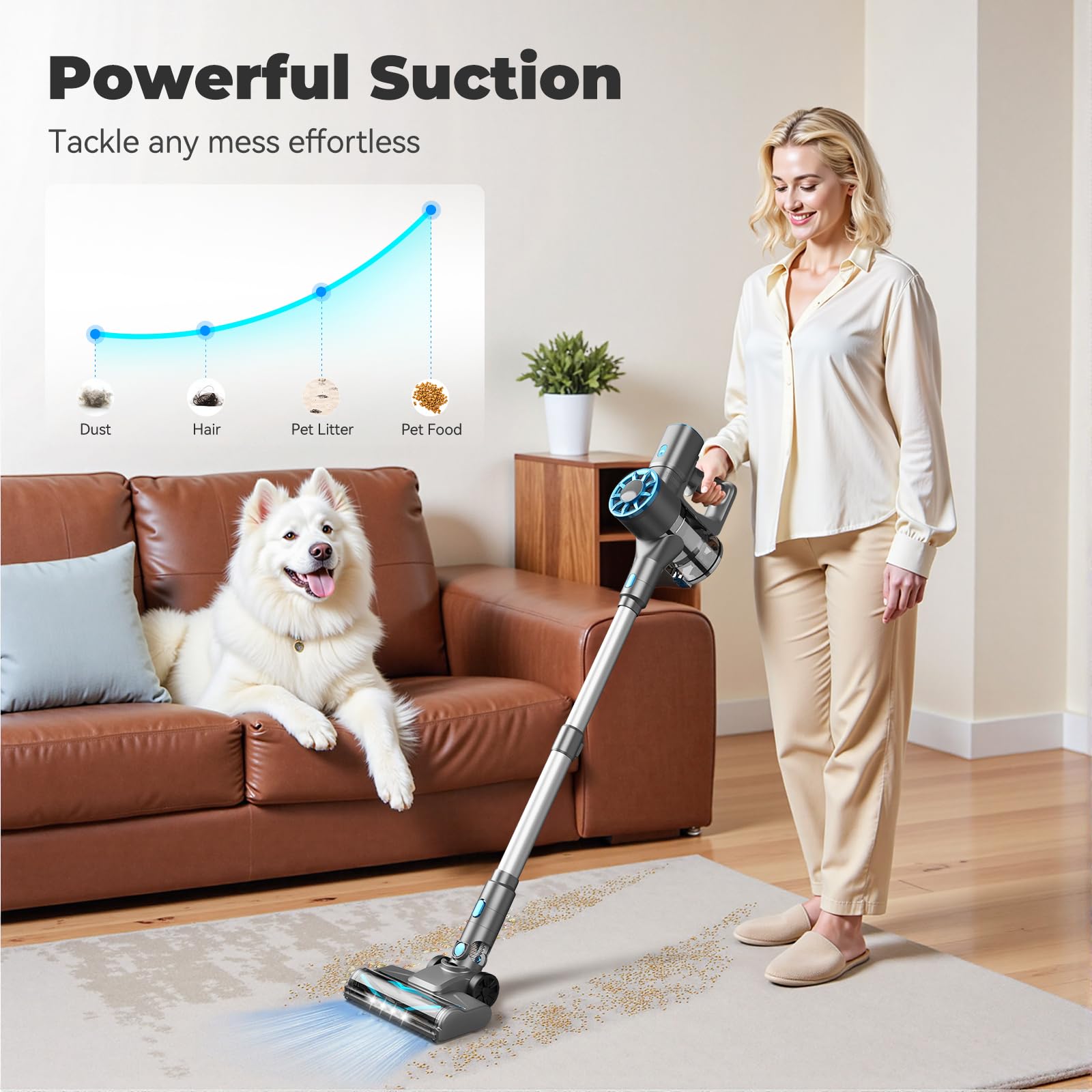 Cordless Stick Vacuum Cleaner With Self-Standing, 8-In-1 Vacuum Cleaners For Home, Lightweight Powerful Vacuum With Led Screen,