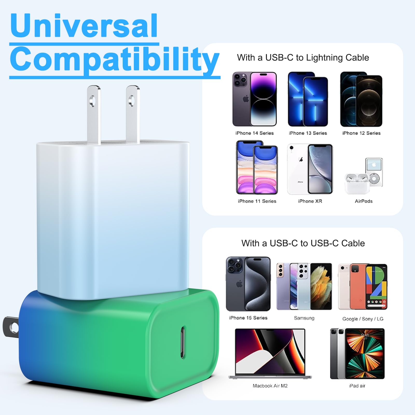 2Pack Usb C Charger Block 20W, Igenjun Usb C Power Adapter   Iphone Charger With Fast Charging Capability, Type C Wall Charger F