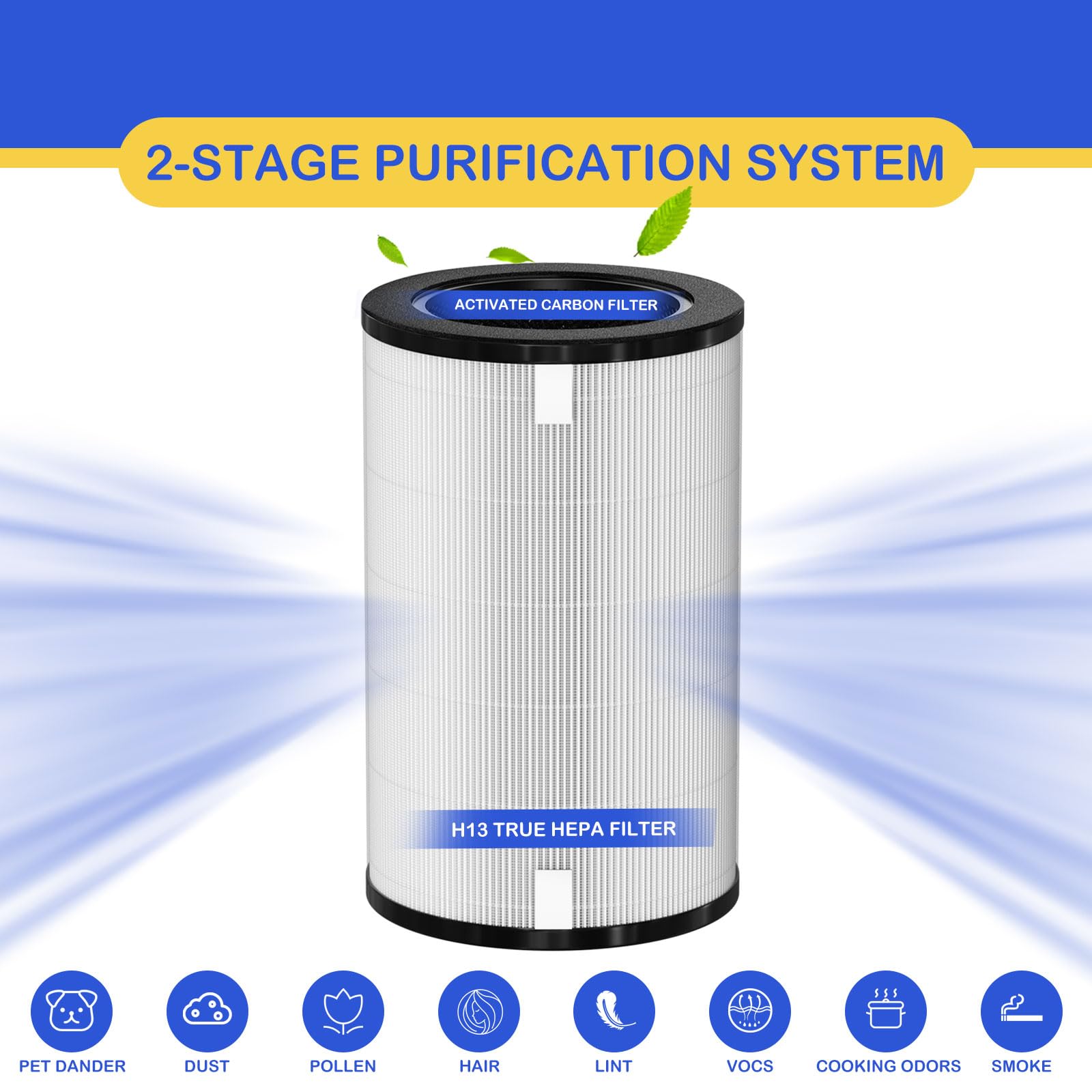 Ap T40Fl True Hepa Replacement Filter Compatible With 1461901 Homedics Total Clean 5 In 1 Air Cleaner Purifier, Ap T40 Ap T45Wt