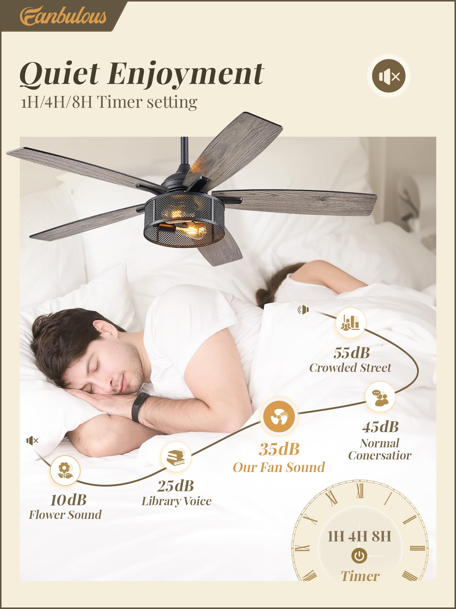 Farmhouse Ceiling Fans With Lights And Remote, 52 Inch Black Industrial Caged Ceiling Fans For Bedroom Living Room Kitchen, 6 Sp