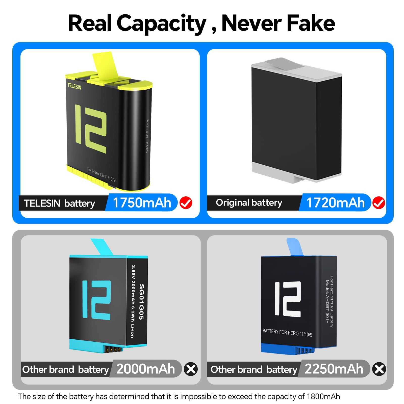 Battery Charger For Gopro Hero 12 Hero 11 Hero 10 Hero 9, Telesin 3 Pack Batteries + Triple Usb Charge Case With Sd Card Slot Fu