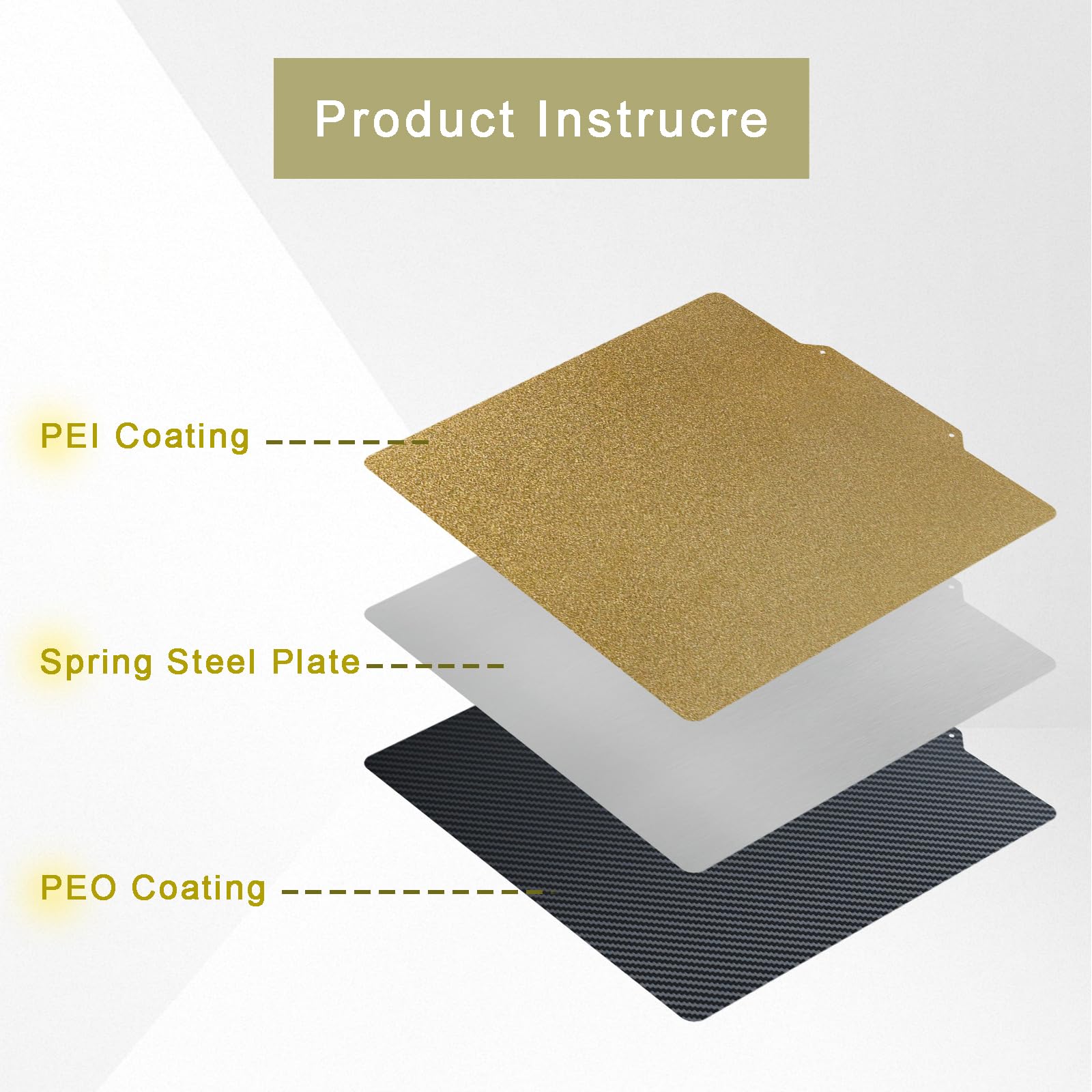 Ajoyib Textured Pei & Smooth Pet (Carbon Fiber Pattern) Build Plate Flexible Heated Bed Compatible With Ender 3 Ender 5 Series