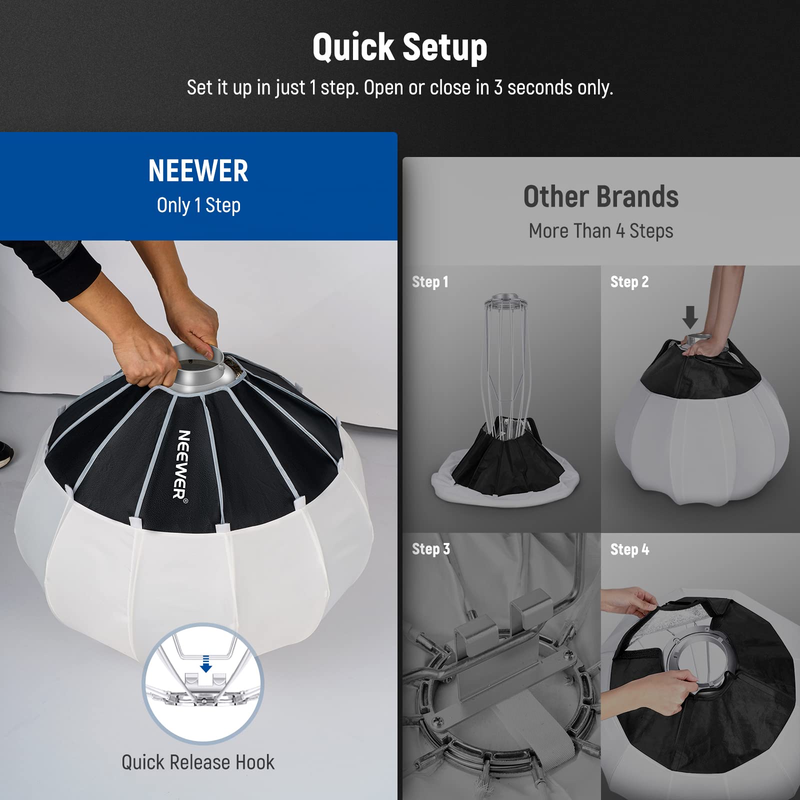 Neewer 26''/65Cm Lantern Softbox One Step Quick Release, 360 Light Diffuser With Skirt, Bowens Mount For Video Light Cb60 Cb100