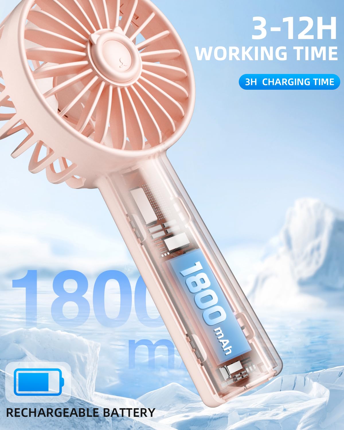 Handheld Fan, Portable Mini Fan 3 Speeds, 1800Mah Small Hand Fan Battery Operated, Personal Makeup Eyelash Fan Usb Rechargeable,