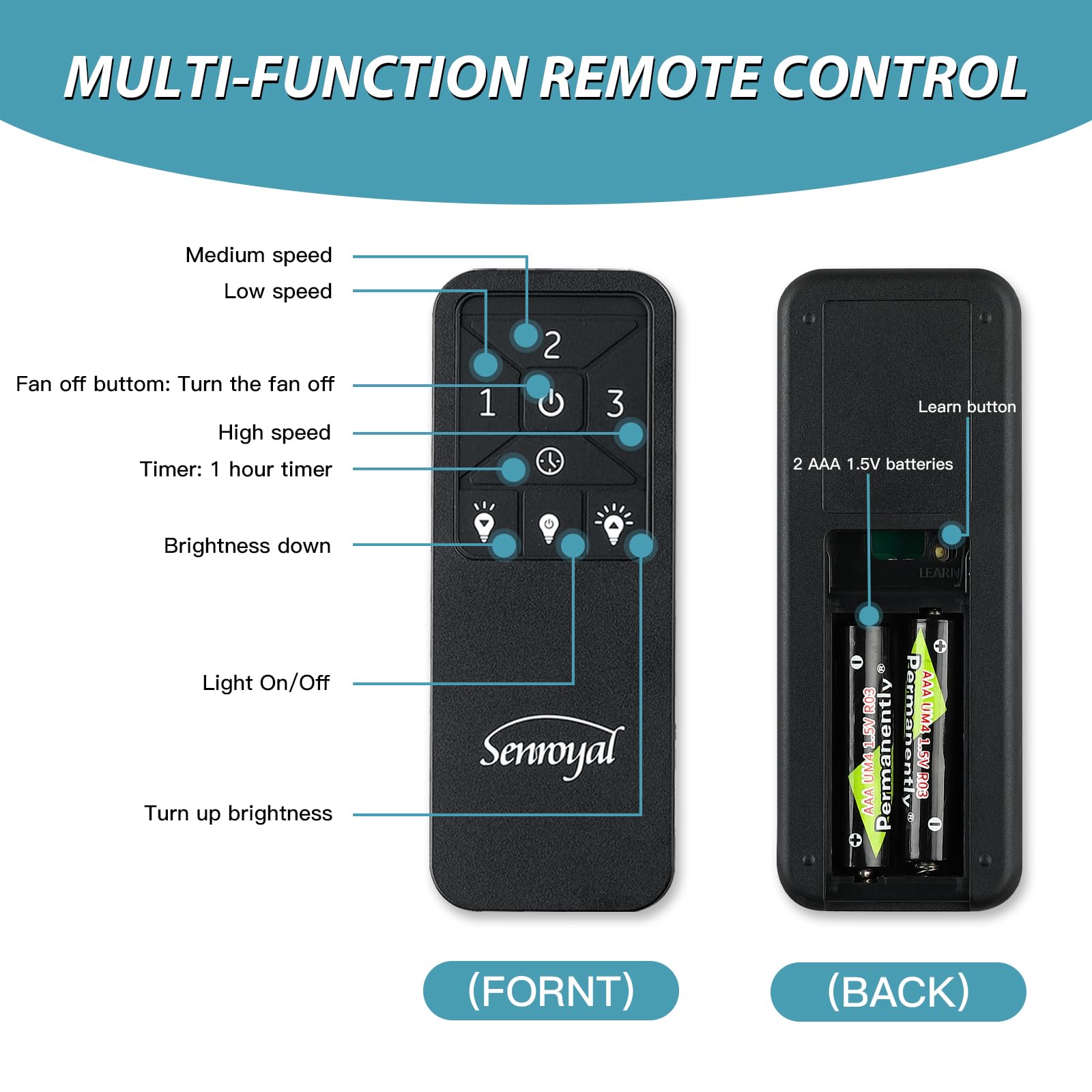 Ceiling Fan Remote Replacement, 3 Speed Universal Ceiling Fan Remote Control Kit With Light Dimmer, Ceilig Fan Light Switch For