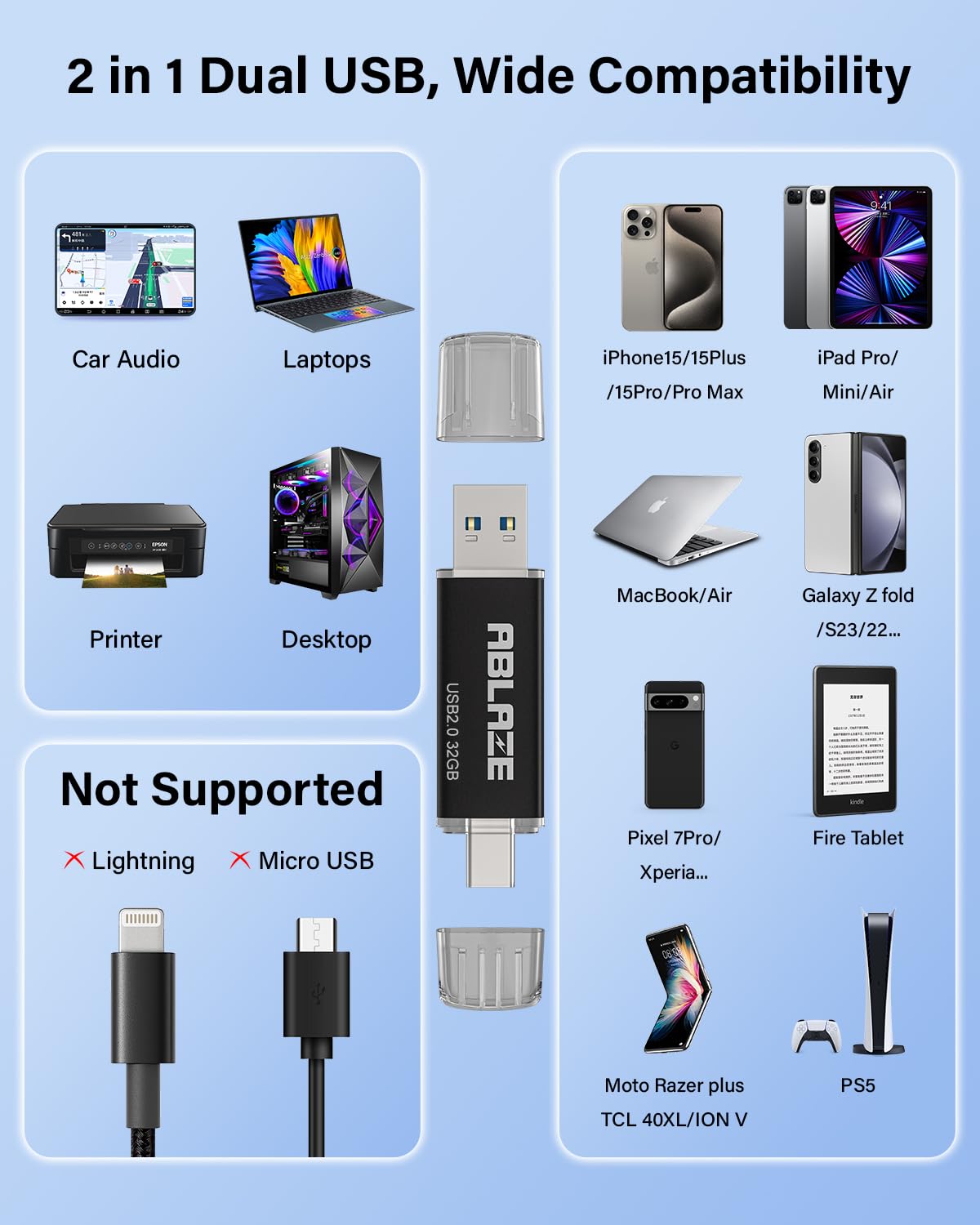 Ablaze 32Gb Type C Flash Drive 10 Pack, Dual Usb 2.0+Usb C Memory Stick 32Gb Thumb Drive For Iphone 15, Android Smartphone, Comp