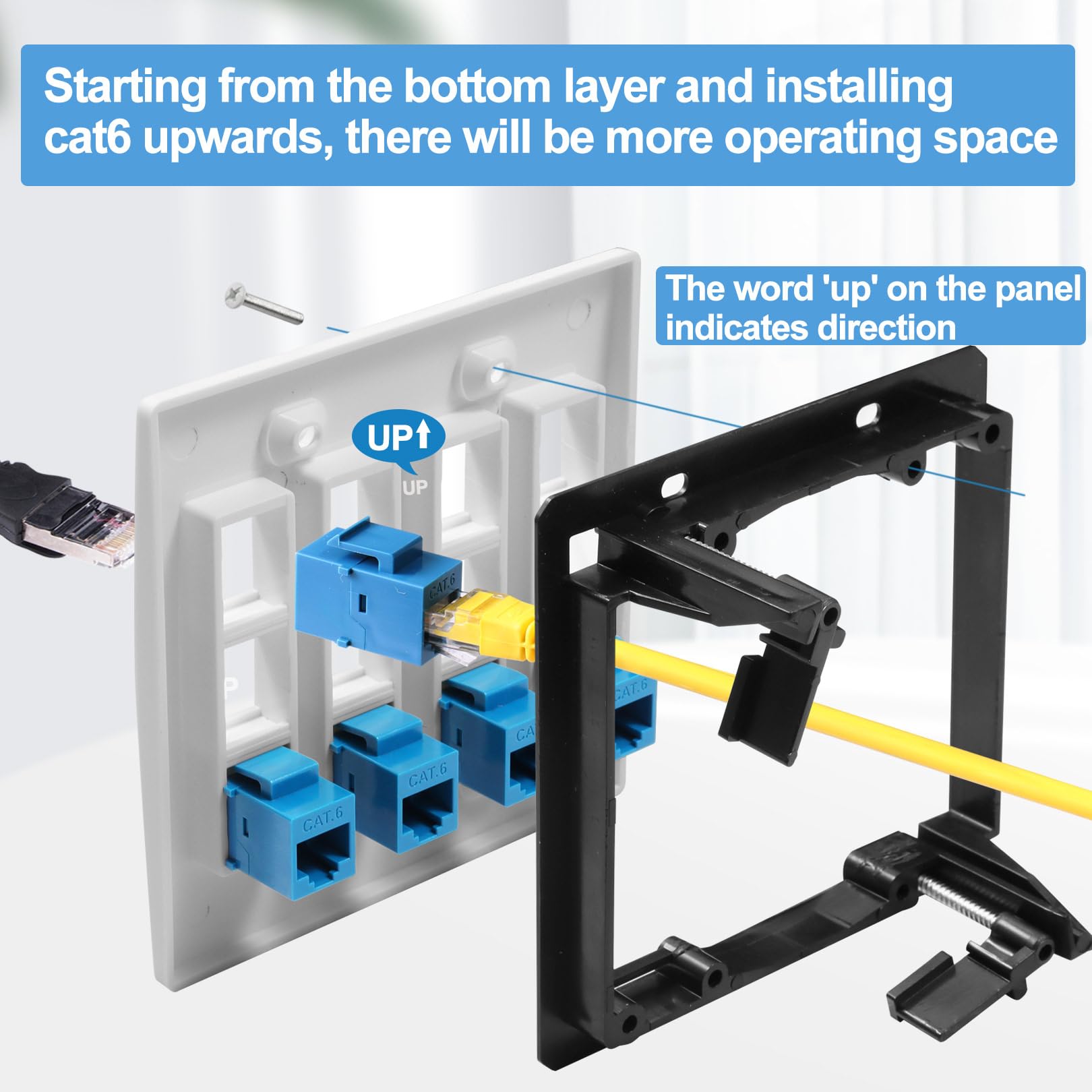 12 Port Ethernet Wall Plate Cat6 Jack Rj45 Keystone Cables Inline Coupler Wires Connector Date Box Cover With 2 Gang Low Voltage